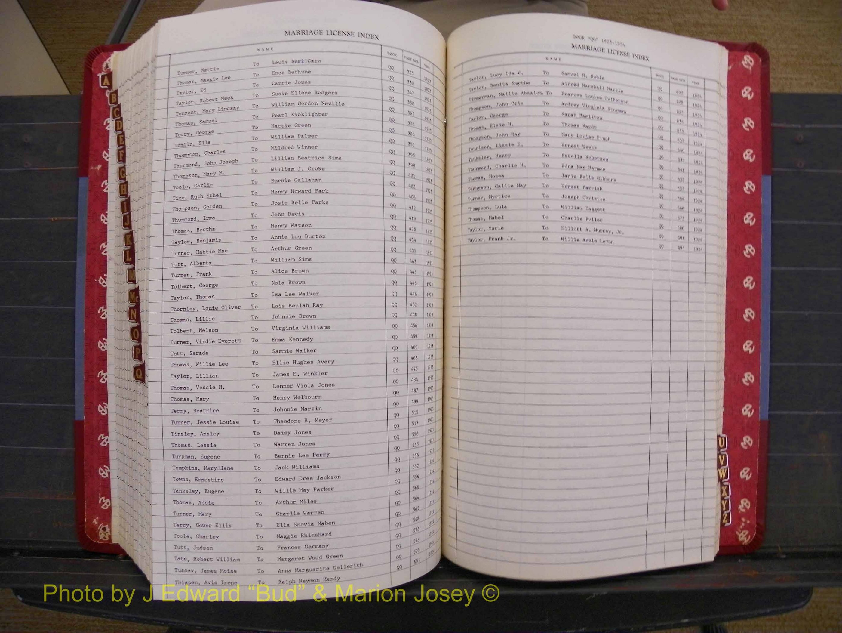 Richmond Marriages 1919-1942, Index T (415).JPG