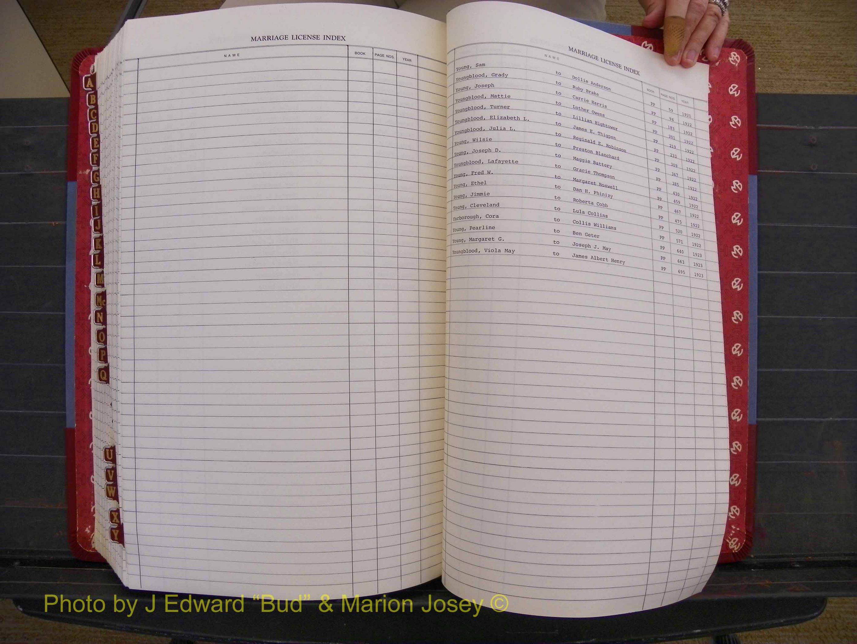 Richmond Marriages 1919-1942, Index Y (471).JPG