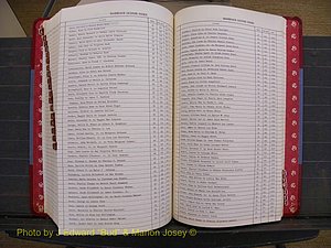 Richmond Marriages 1919-1942, Index S (398).JPG