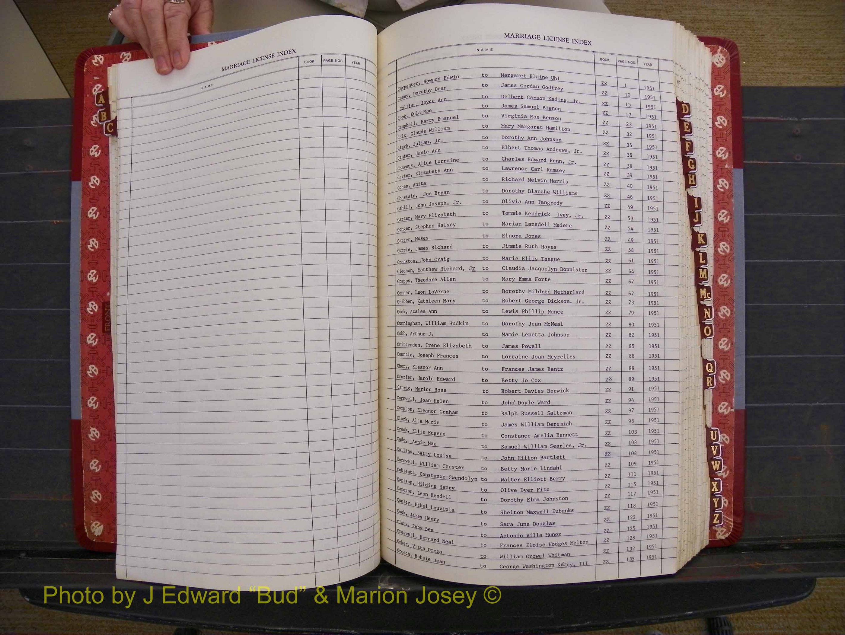 Richmond Marriages 1942-1956, Index C (147).JPG