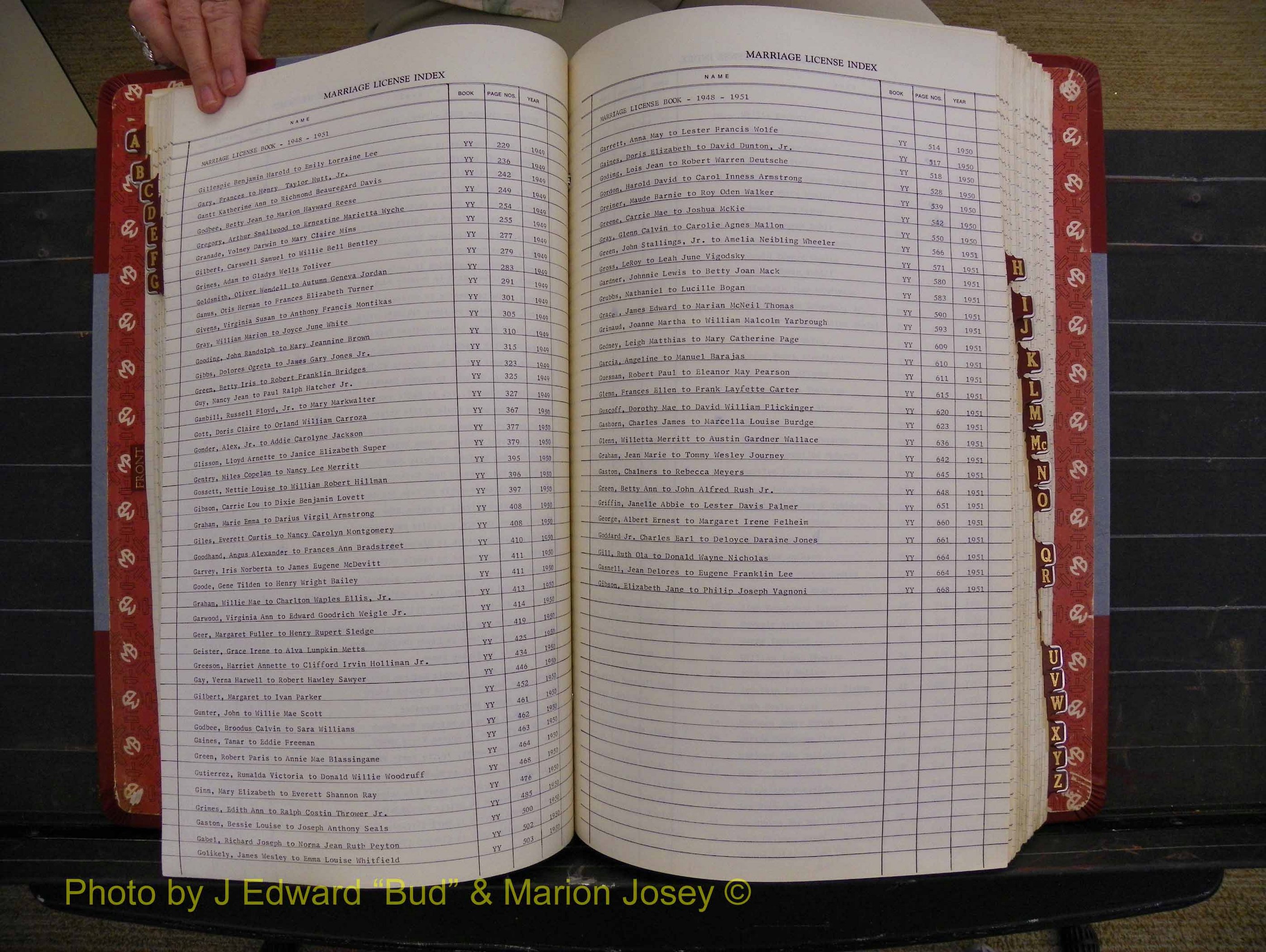 Richmond Marriages 1942-1956, Index G (194).JPG