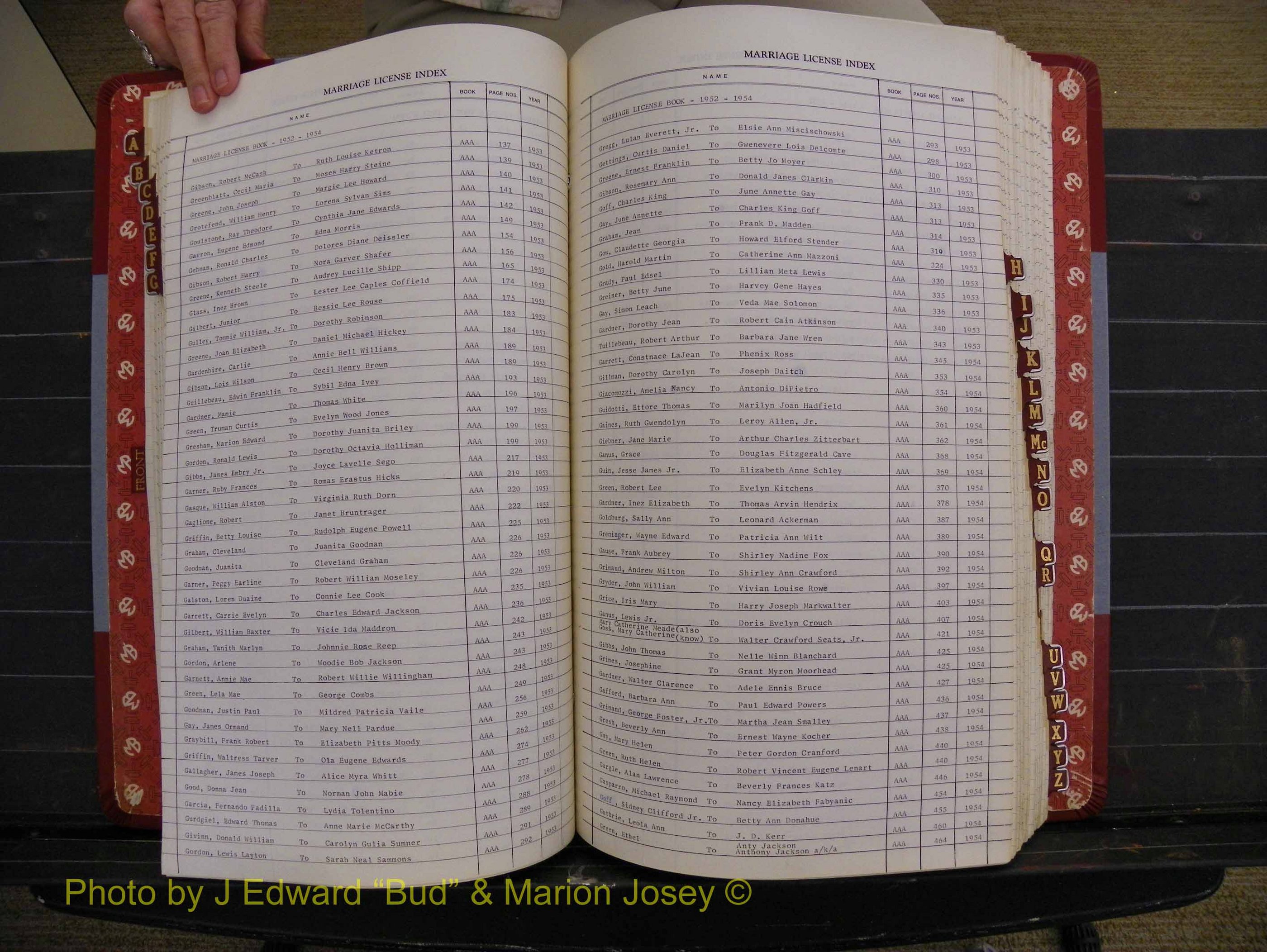 Richmond Marriages 1942-1956, Index G (196).JPG
