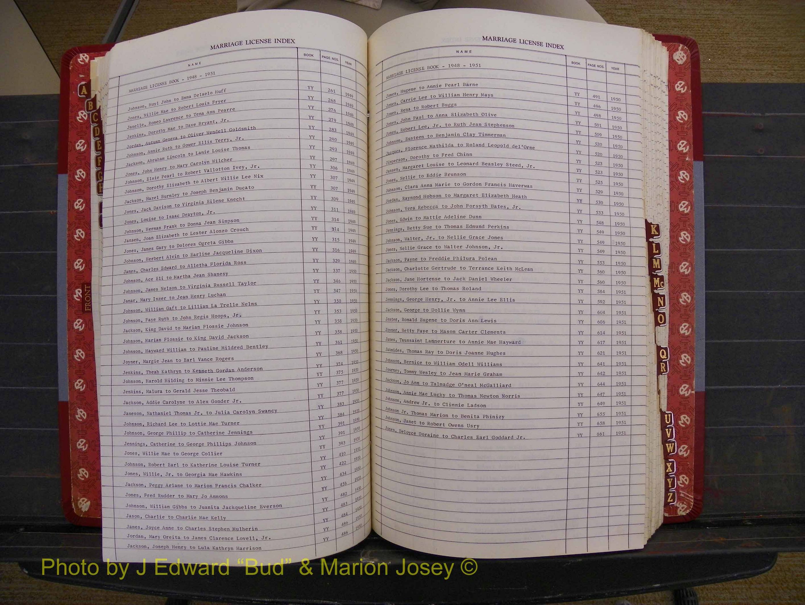 Richmond Marriages 1942-1956, Index J (233).JPG