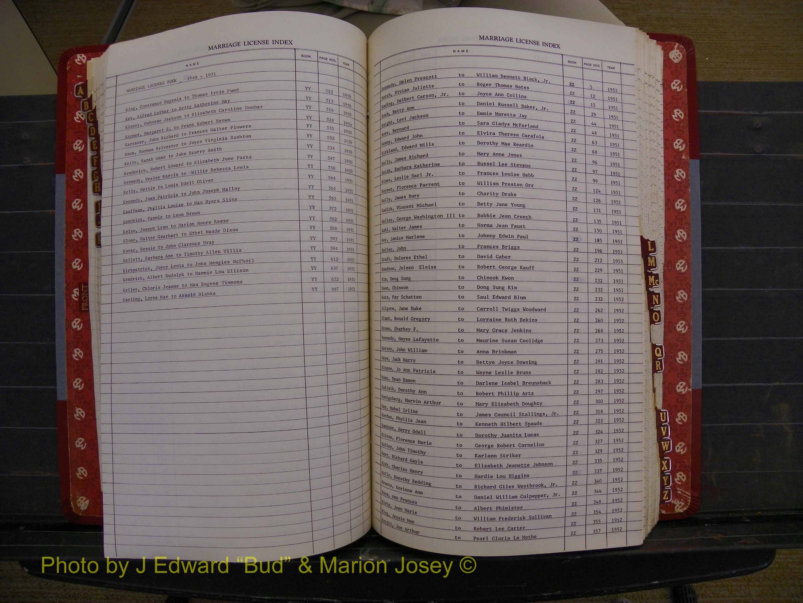 Richmond Marriages 1942-1956, Index K (244).JPG