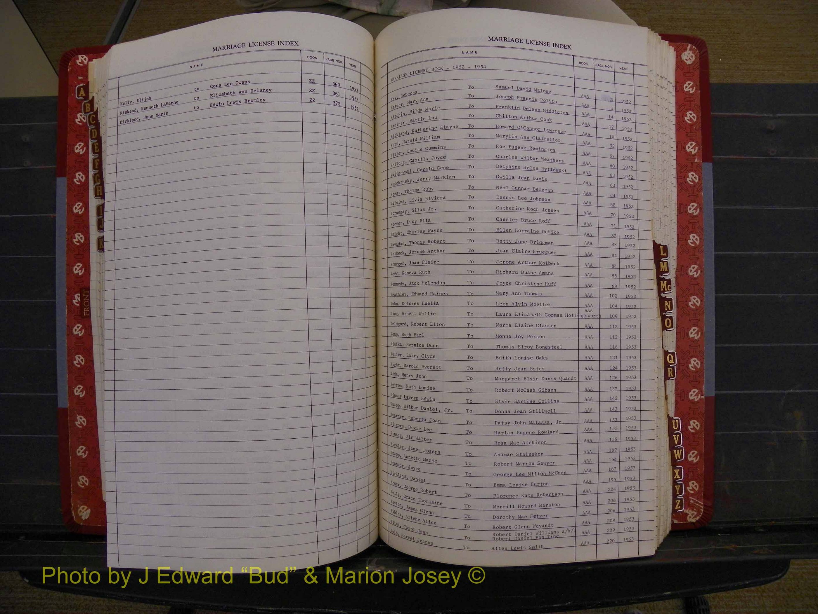 Richmond Marriages 1942-1956, Index K (245).JPG