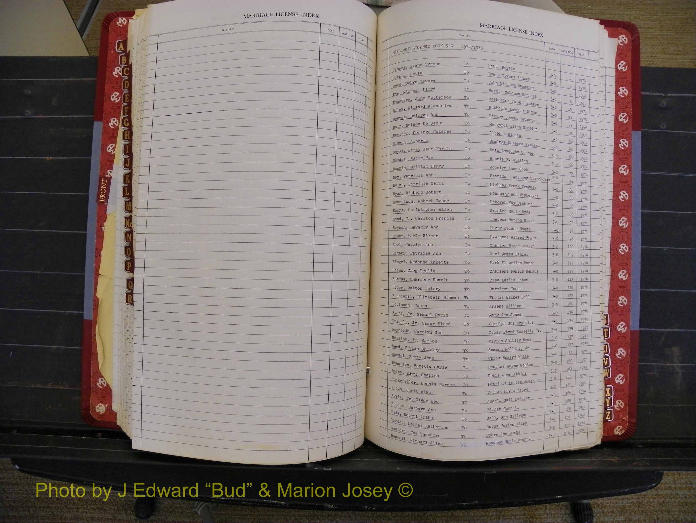 Richmond Marriages 1970-1975, Index R (252).JPG
