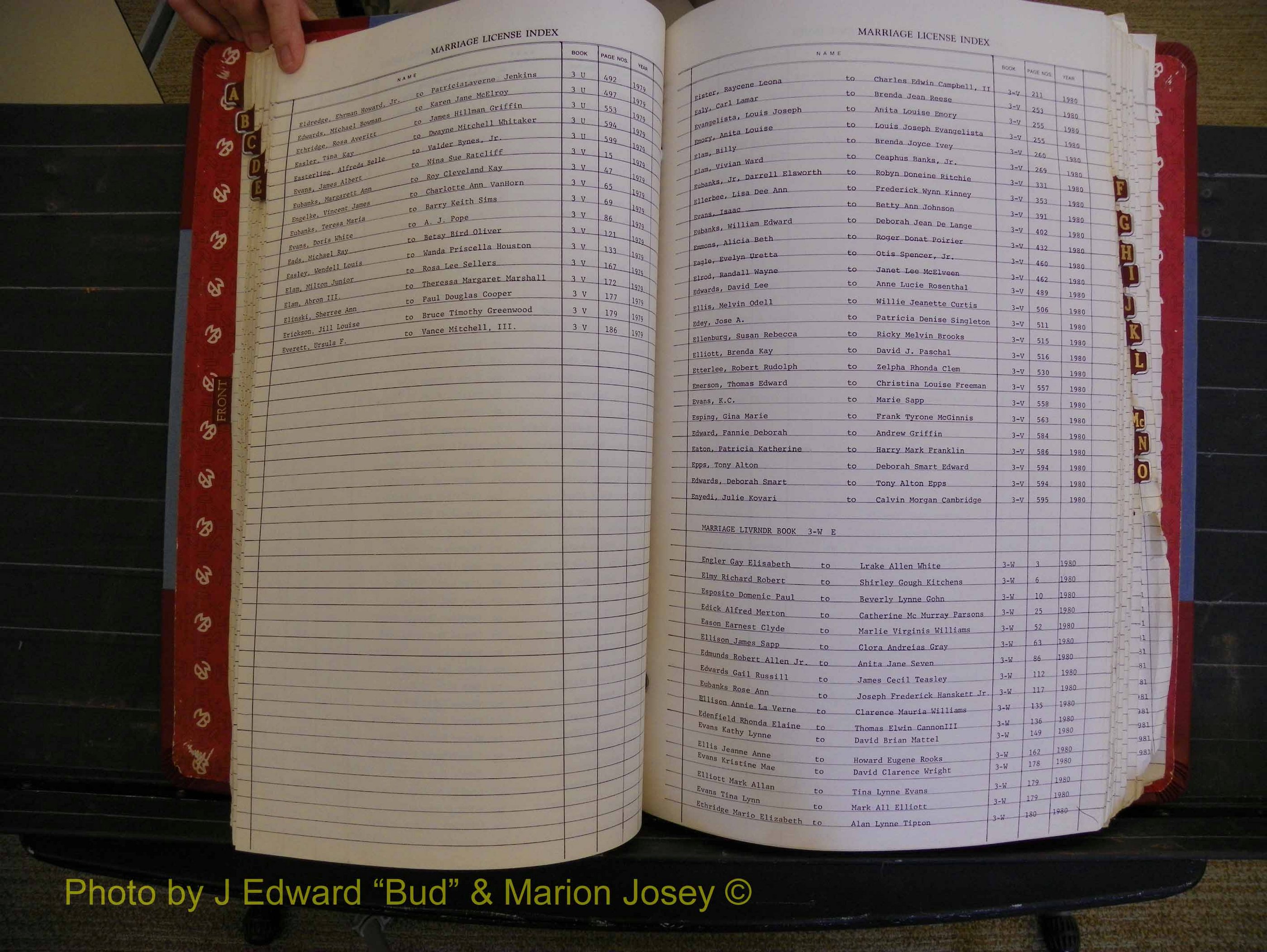Richmond Marriages 1975-1981, Index E (182).JPG