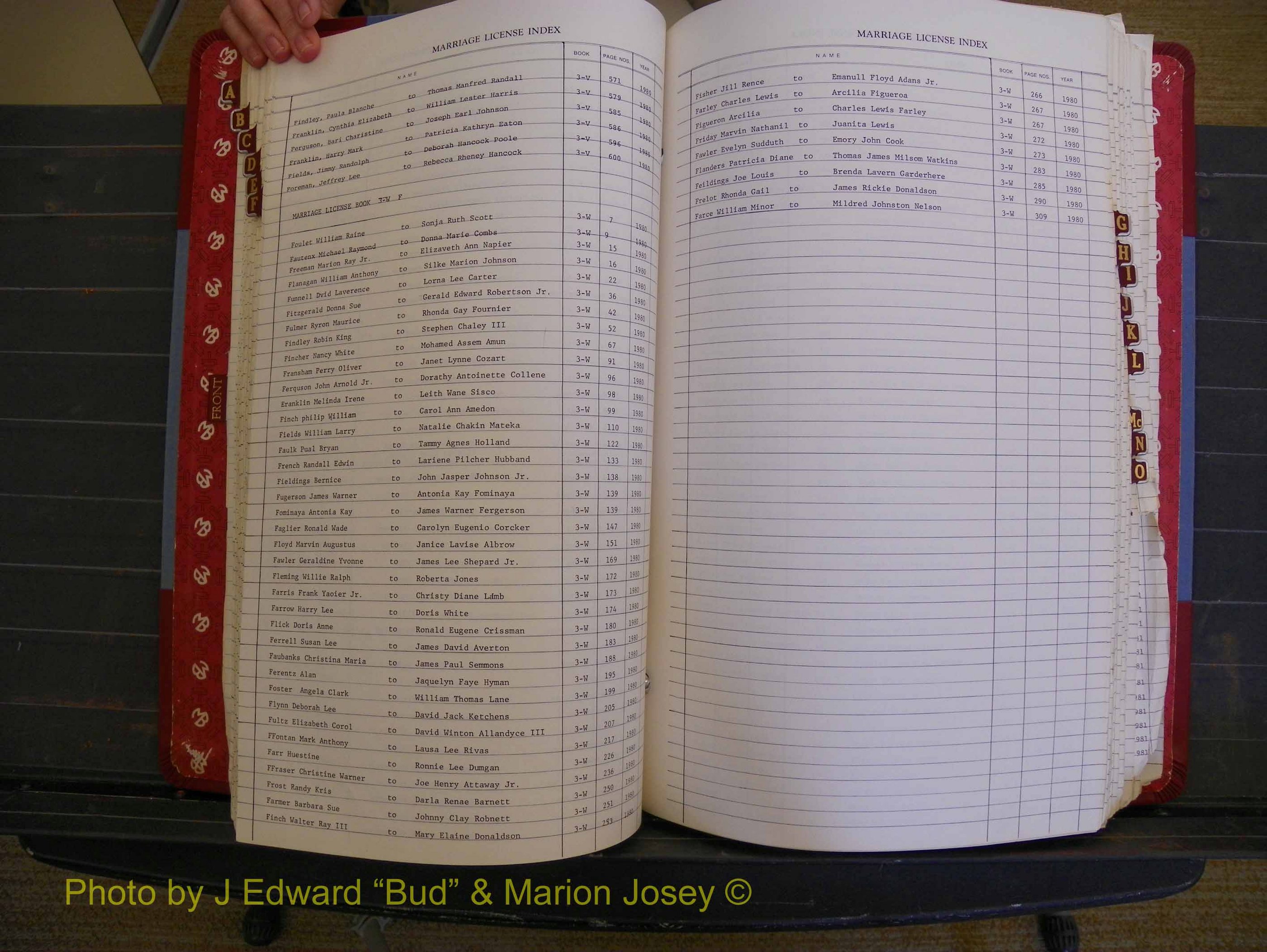 Richmond Marriages 1975-1981, Index F (194).JPG