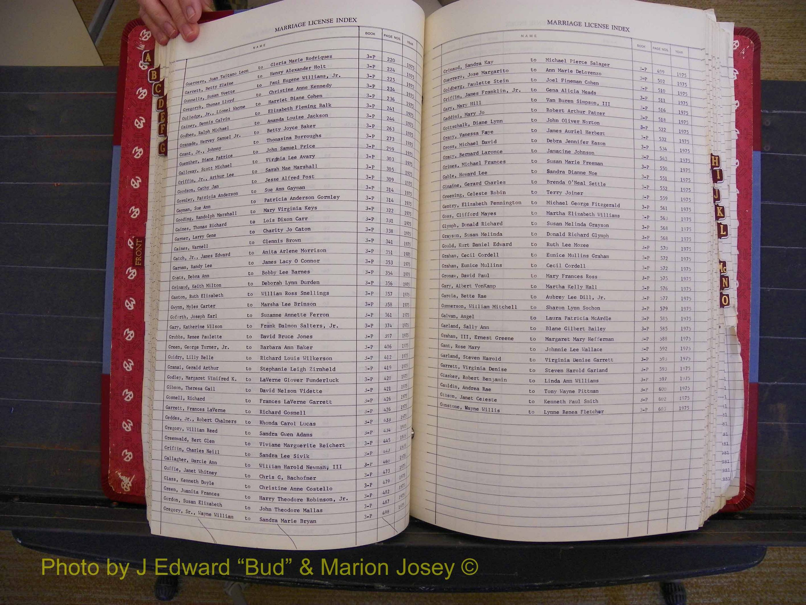 Richmond Marriages 1975-1981, Index G (198).JPG