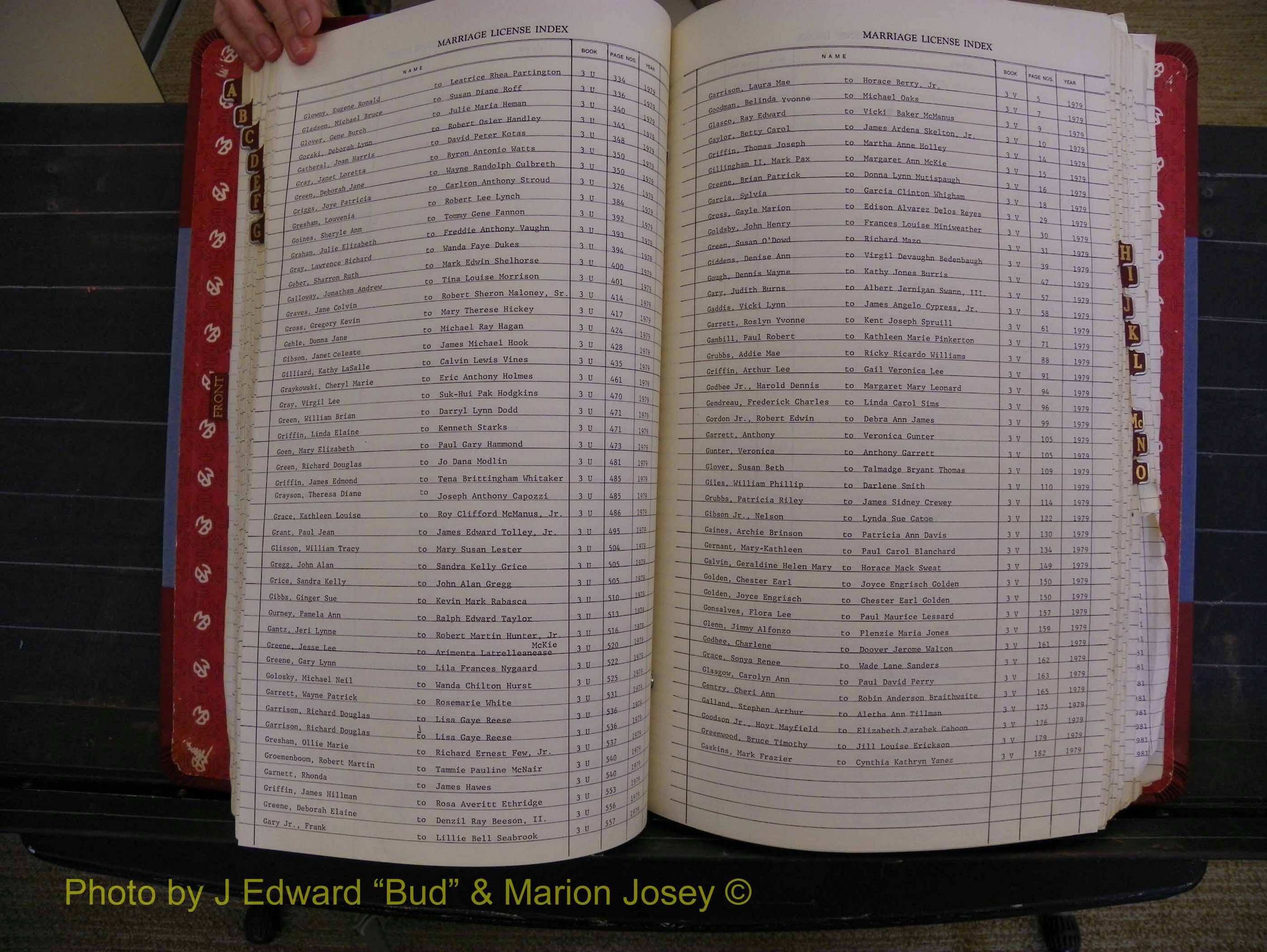Richmond Marriages 1975-1981, Index G (207).JPG