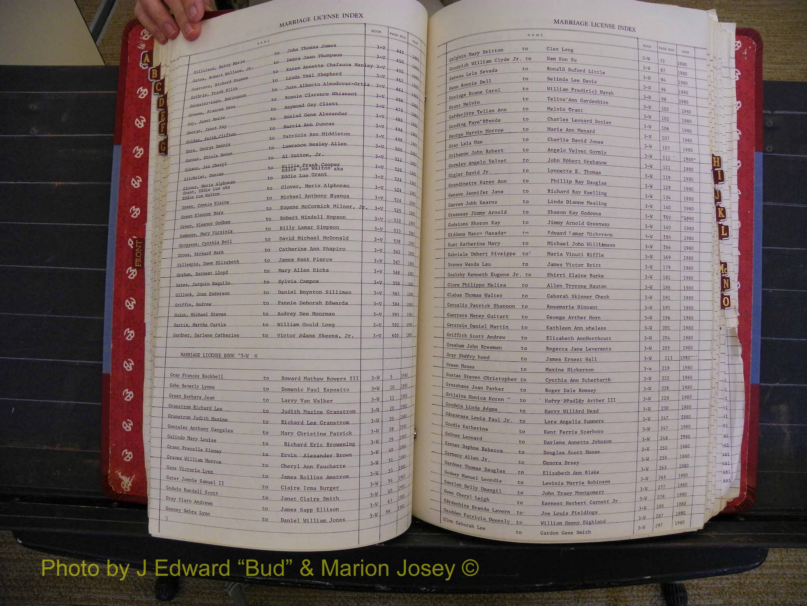 Richmond Marriages 1975-1981, Index G (209).JPG