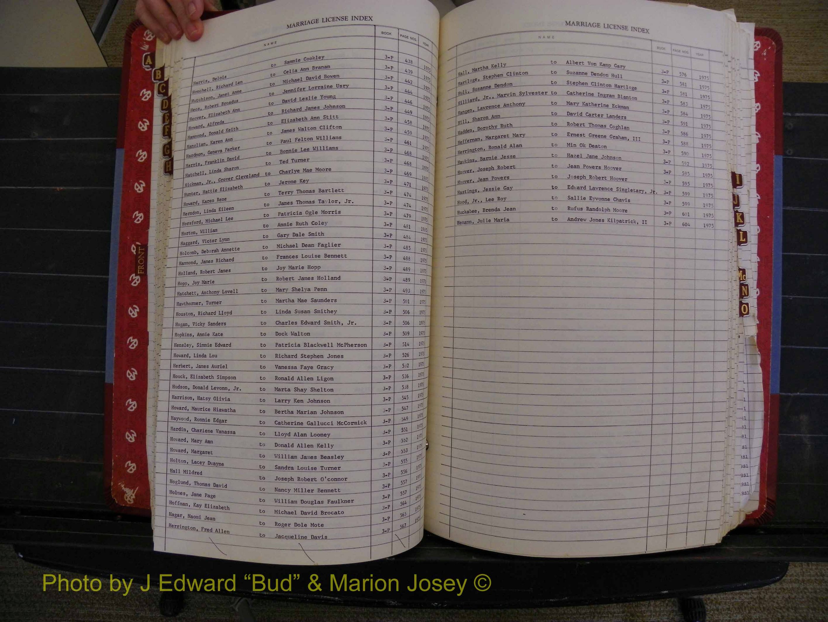 Richmond Marriages 1975-1981, Index H (214).JPG