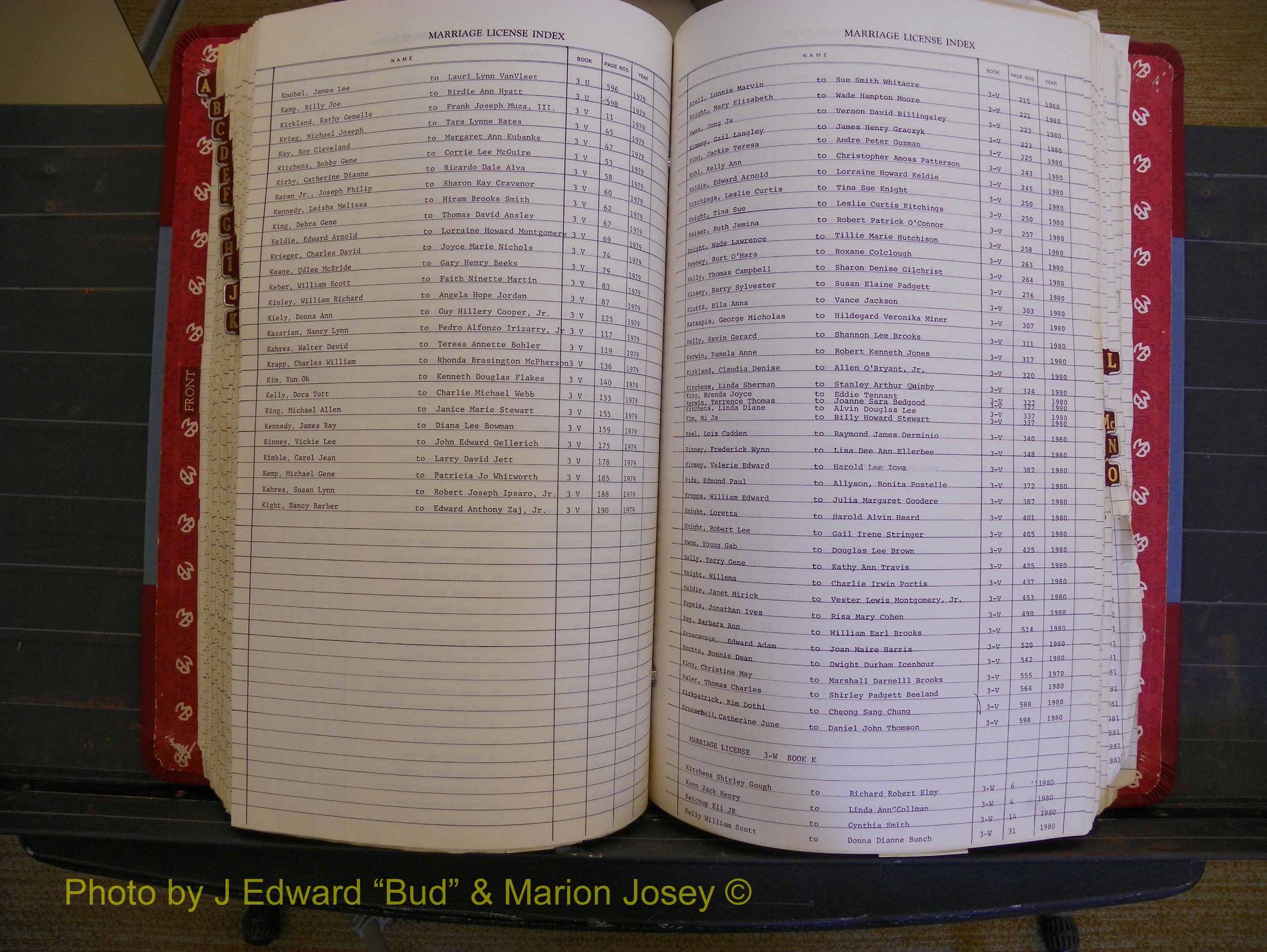 Richmond Marriages 1975-1981, Index K (265).JPG