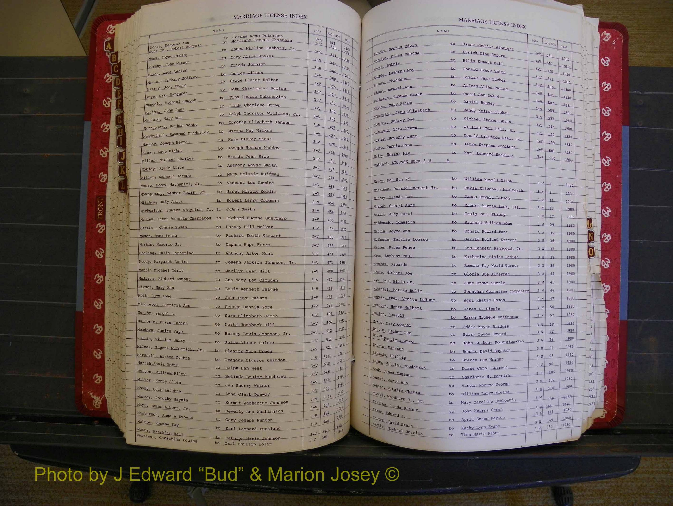 Richmond Marriages 1975-1981, Index M (299).JPG