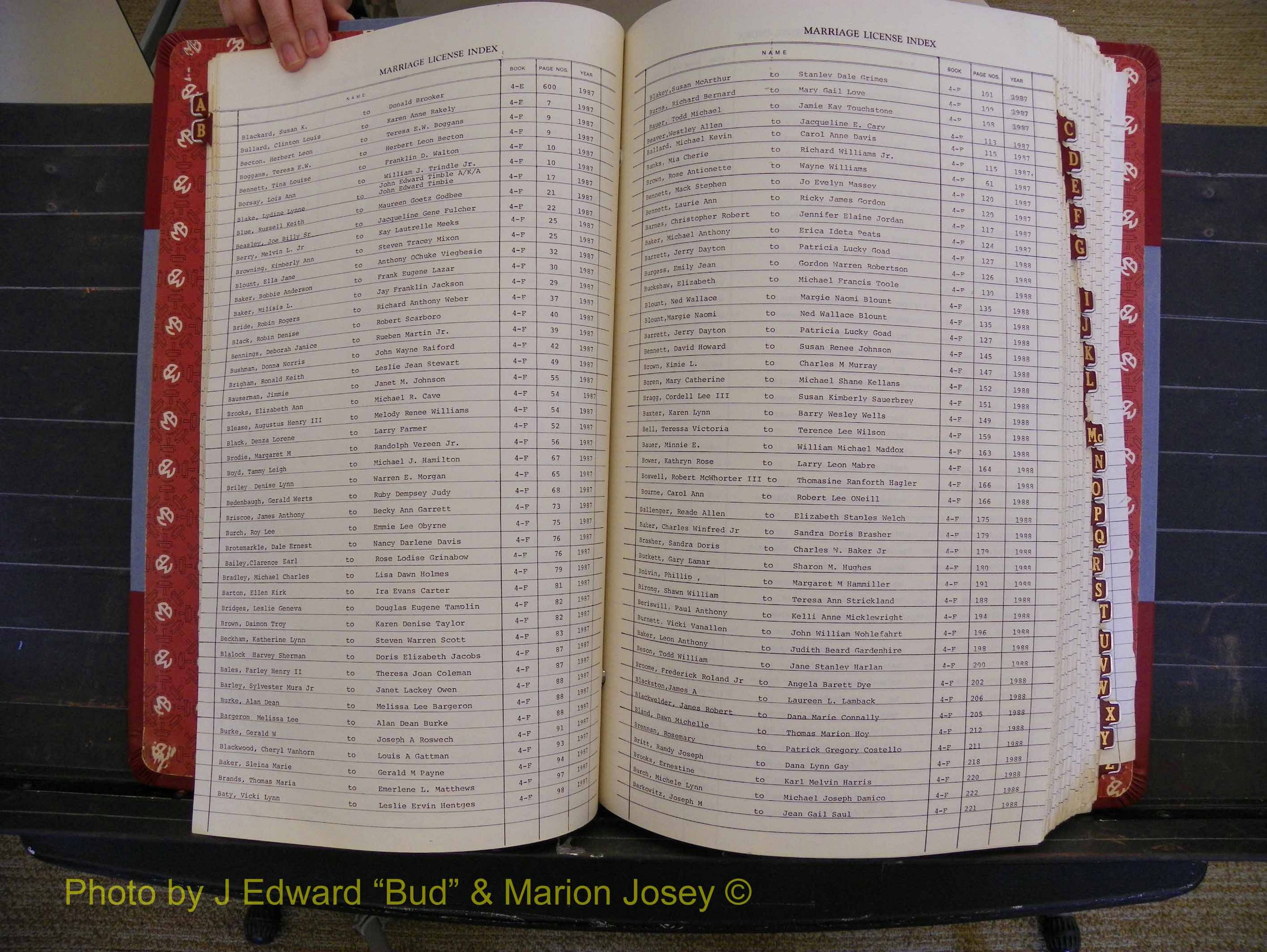 Richmond Marriages 1982-1988, Index B (131).JPG