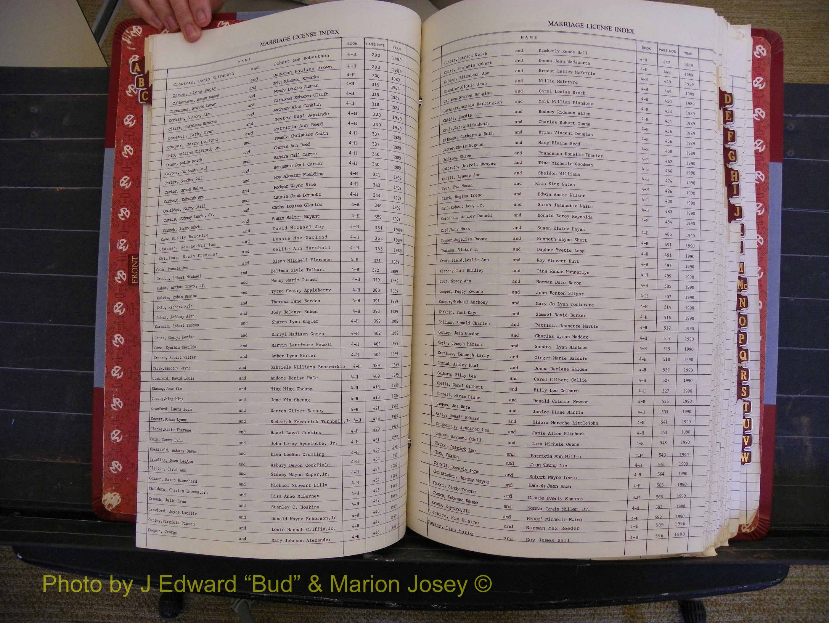 Richmond Marriages 1988-1995, Index C (139).JPG