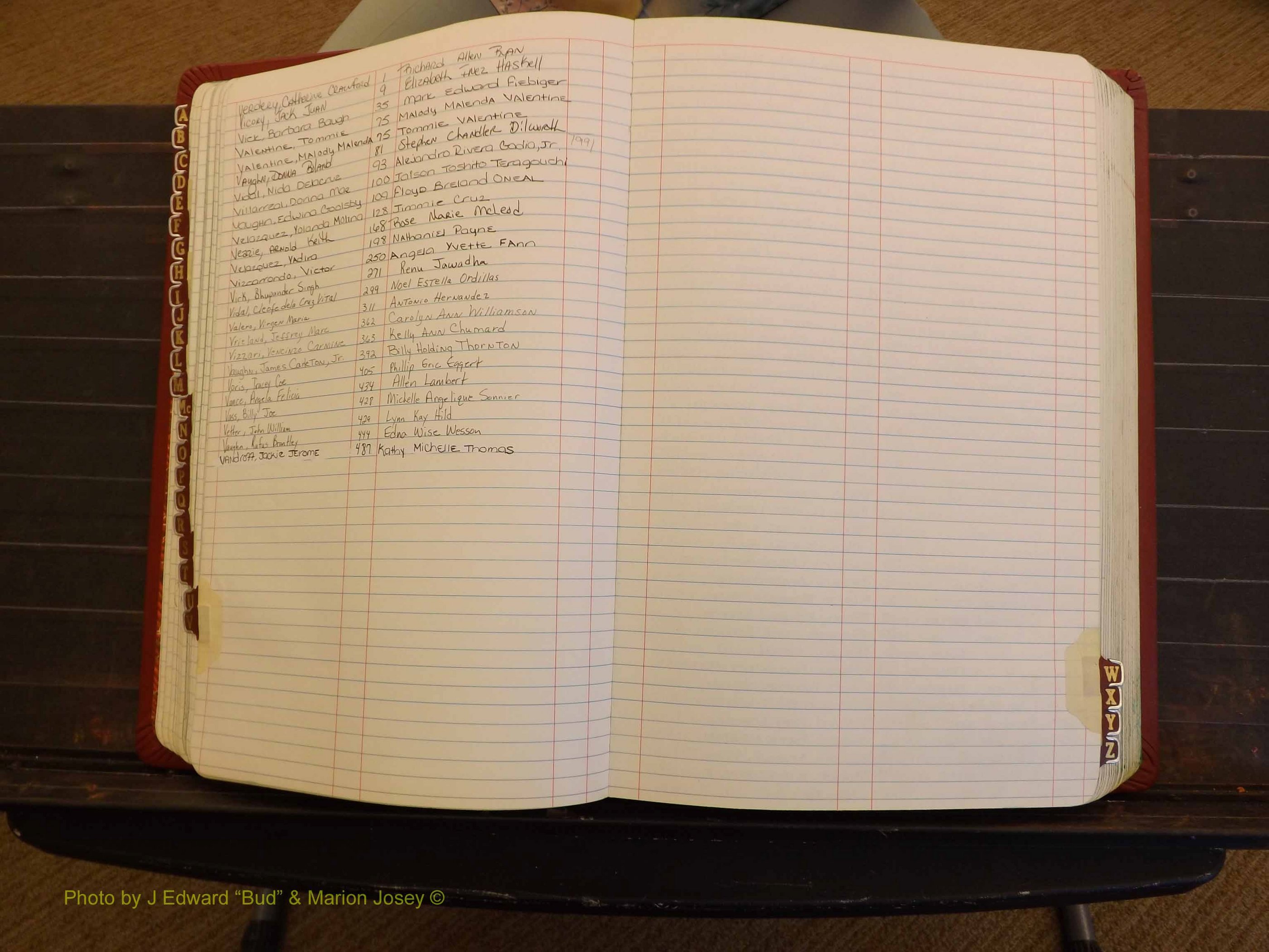 Richmond Marriages, 4J, 1990-1991 Index V (138).JPG