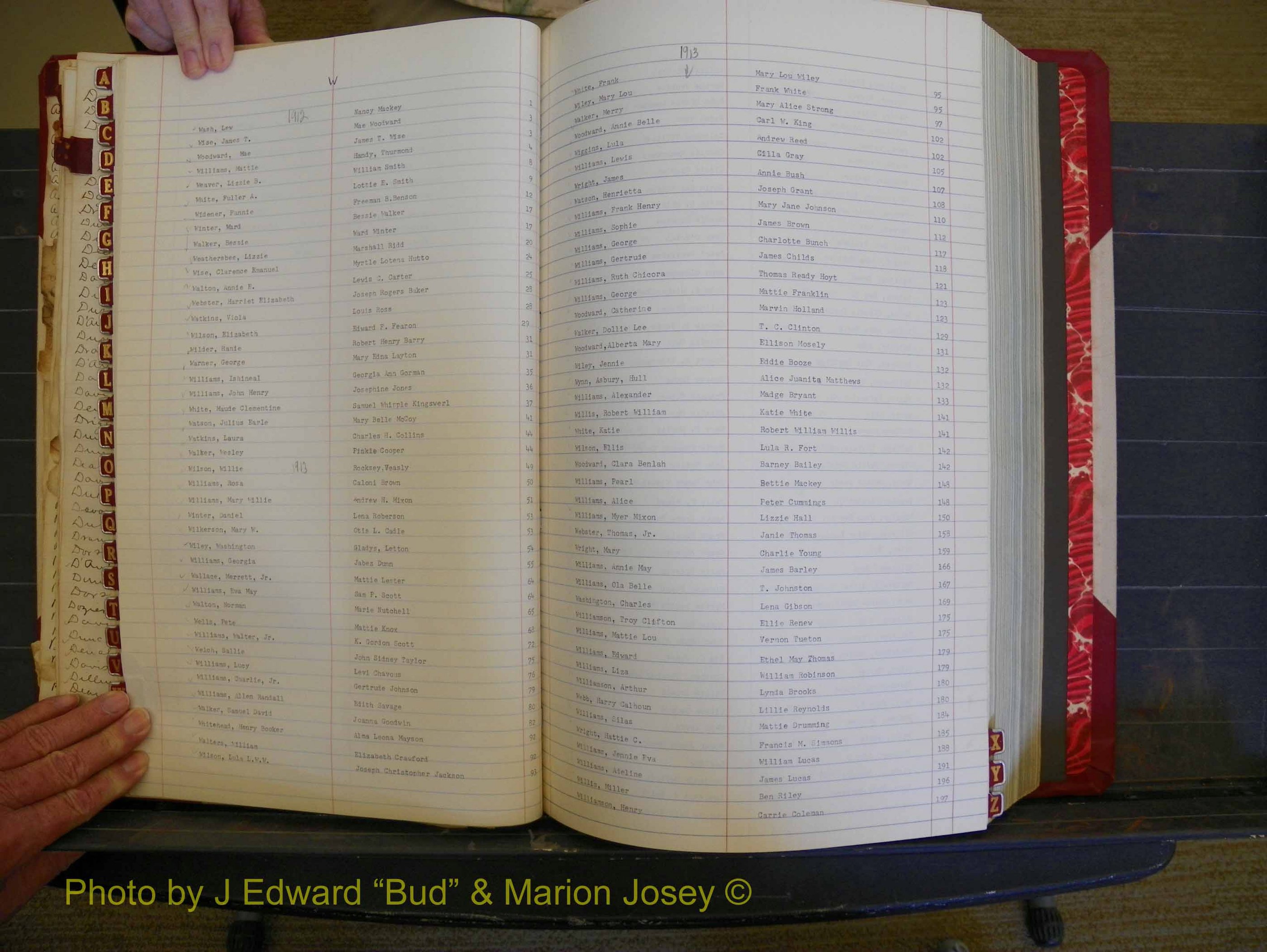Richmond Marriages, Book HH, 1912-1914 Index W (147).JPG