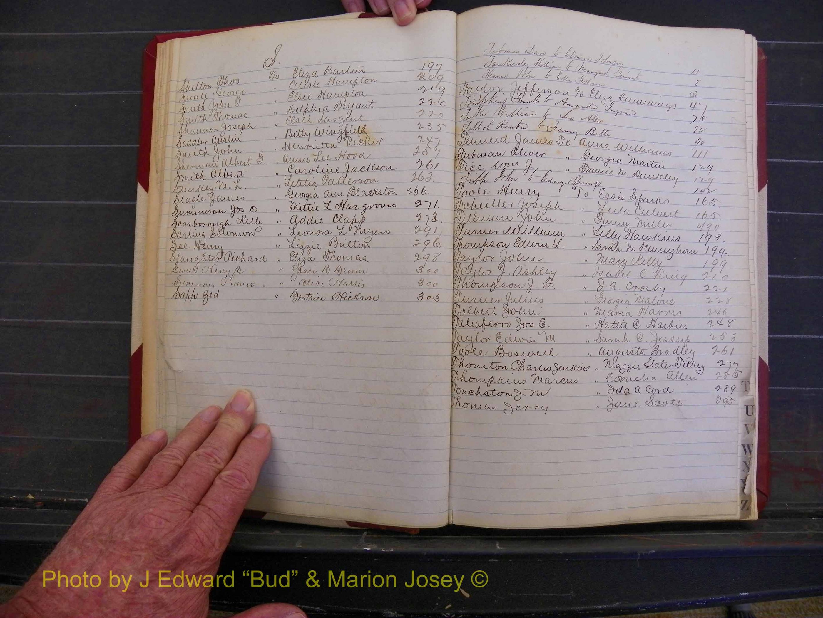 Richmond Marriages, Book N, 1878-1885 Index S & T (120).JPG