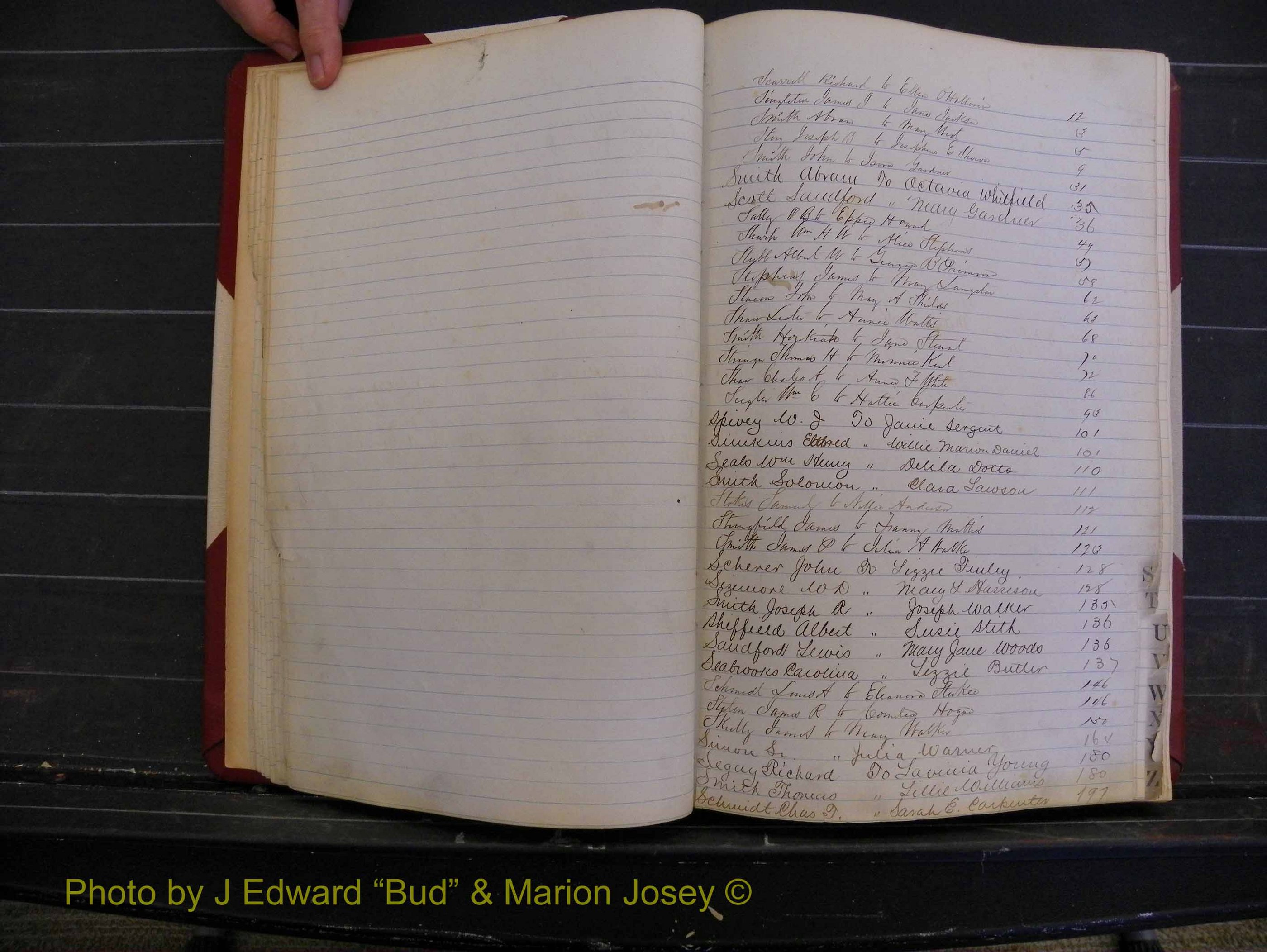 Richmond Marriages, Book N, 1878-1885 Index S (119).JPG