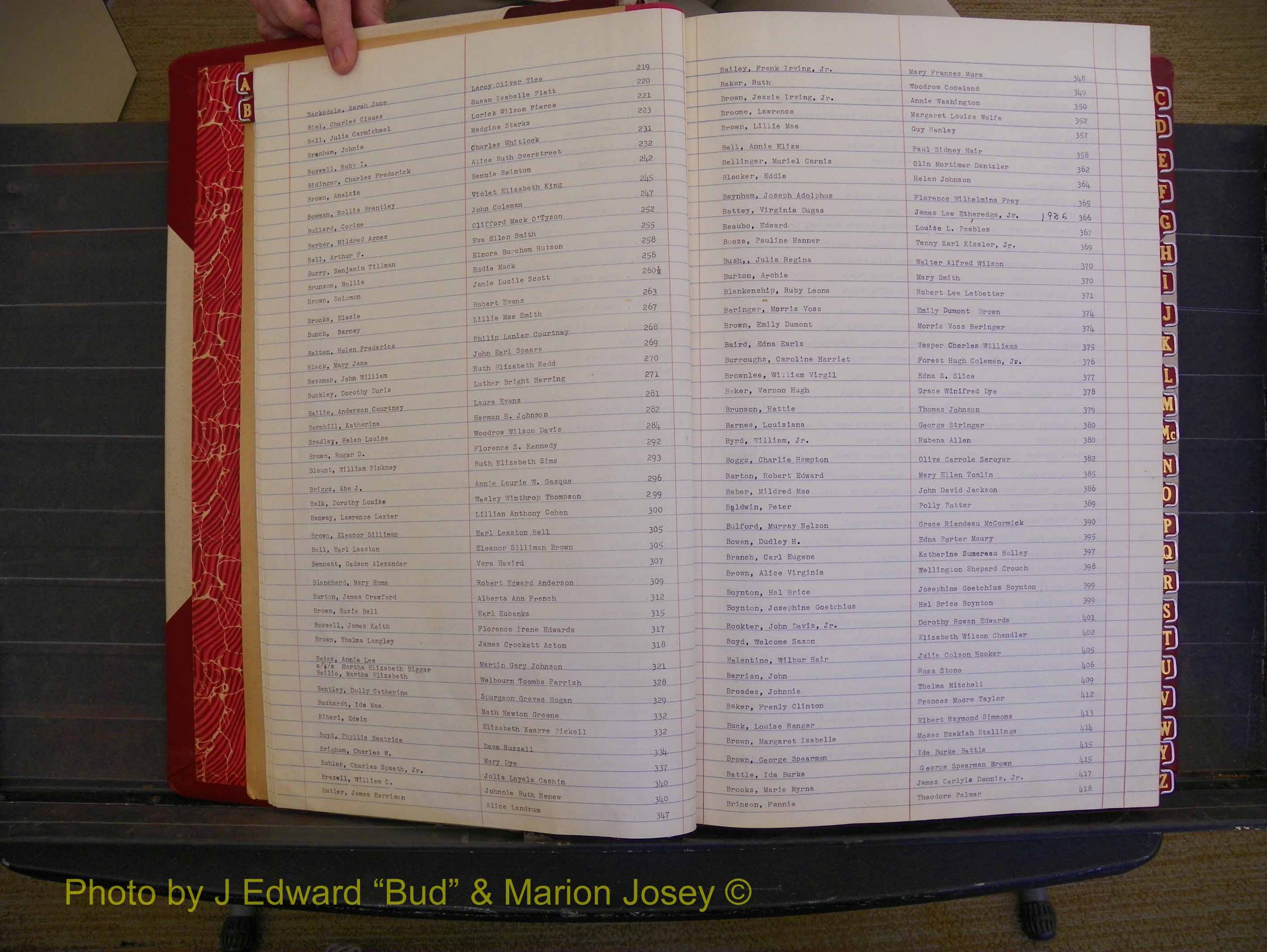Richmond Marriages, Book TT, 1932-1939 Index B (104).JPG