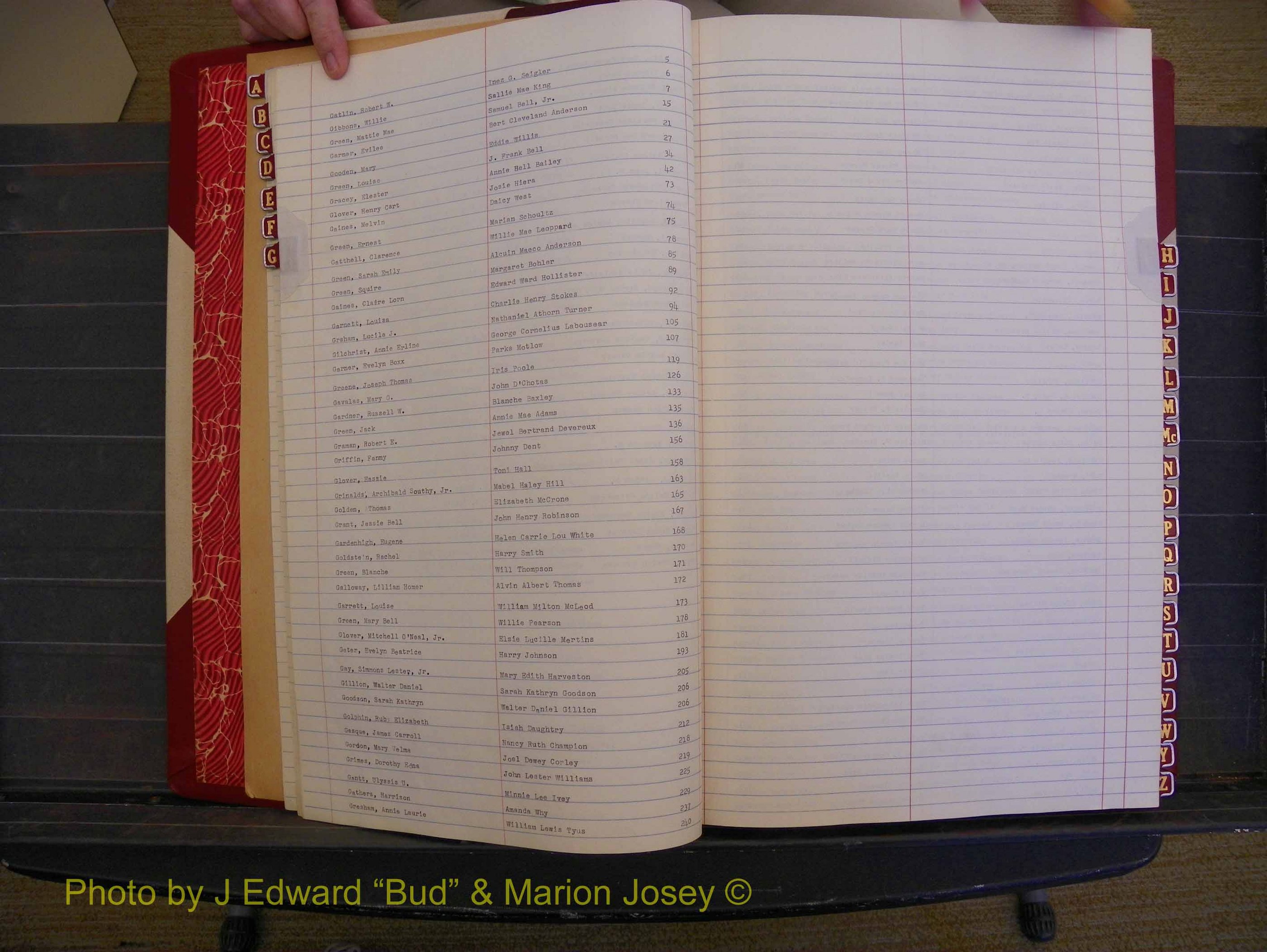 Richmond Marriages, Book TT, 1932-1939 Index G (115).JPG