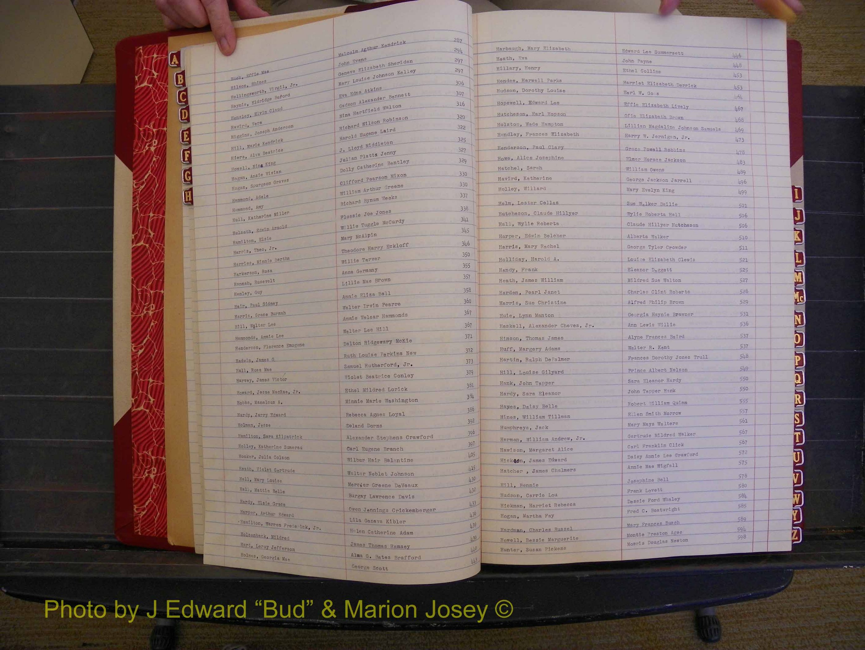 Richmond Marriages, Book TT, 1932-1939 Index H (117).JPG