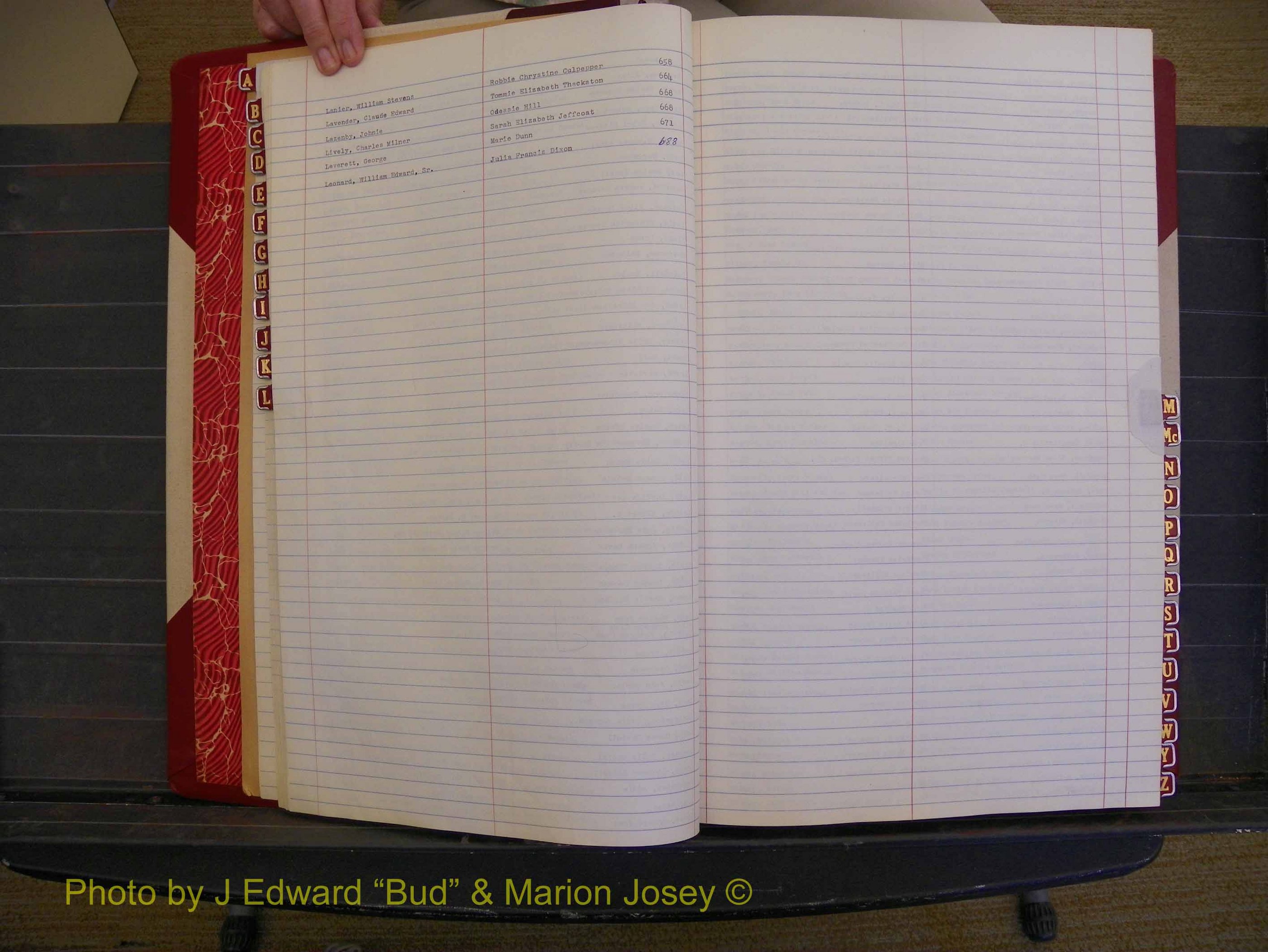 Richmond Marriages, Book TT, 1932-1939 Index L (124).JPG