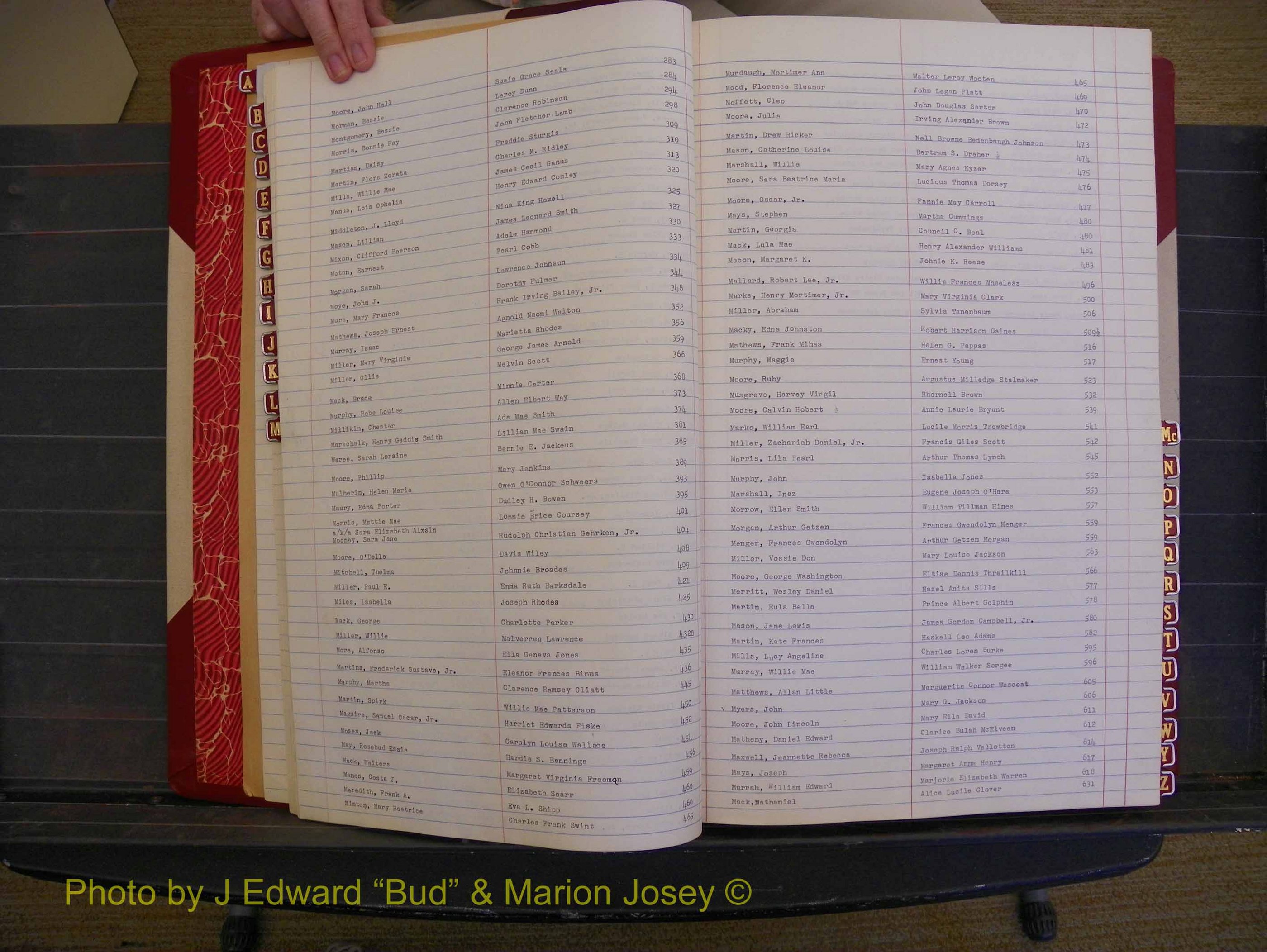 Richmond Marriages, Book TT, 1932-1939 Index M (126).JPG