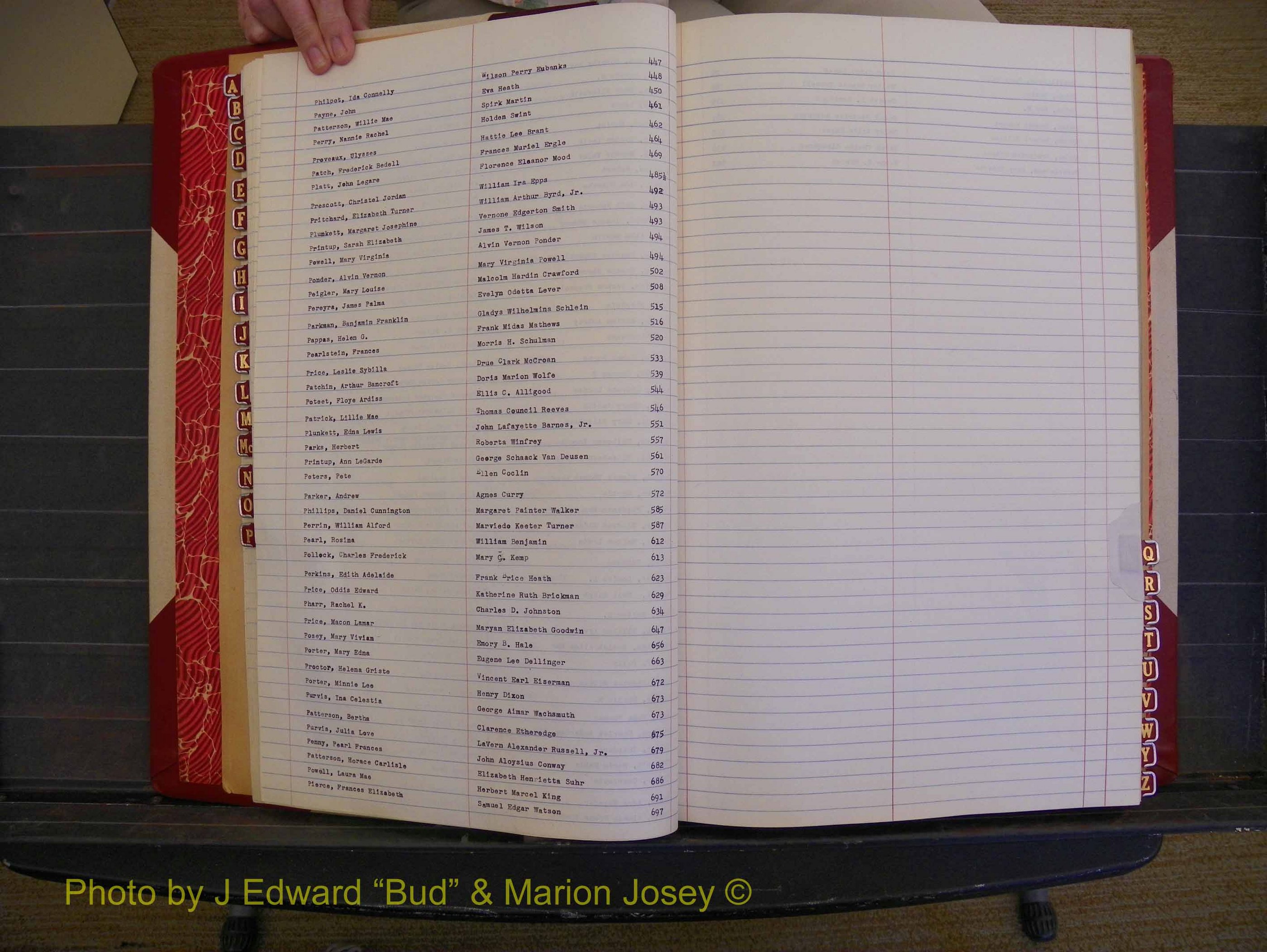 Richmond Marriages, Book TT, 1932-1939 Index P (132).JPG