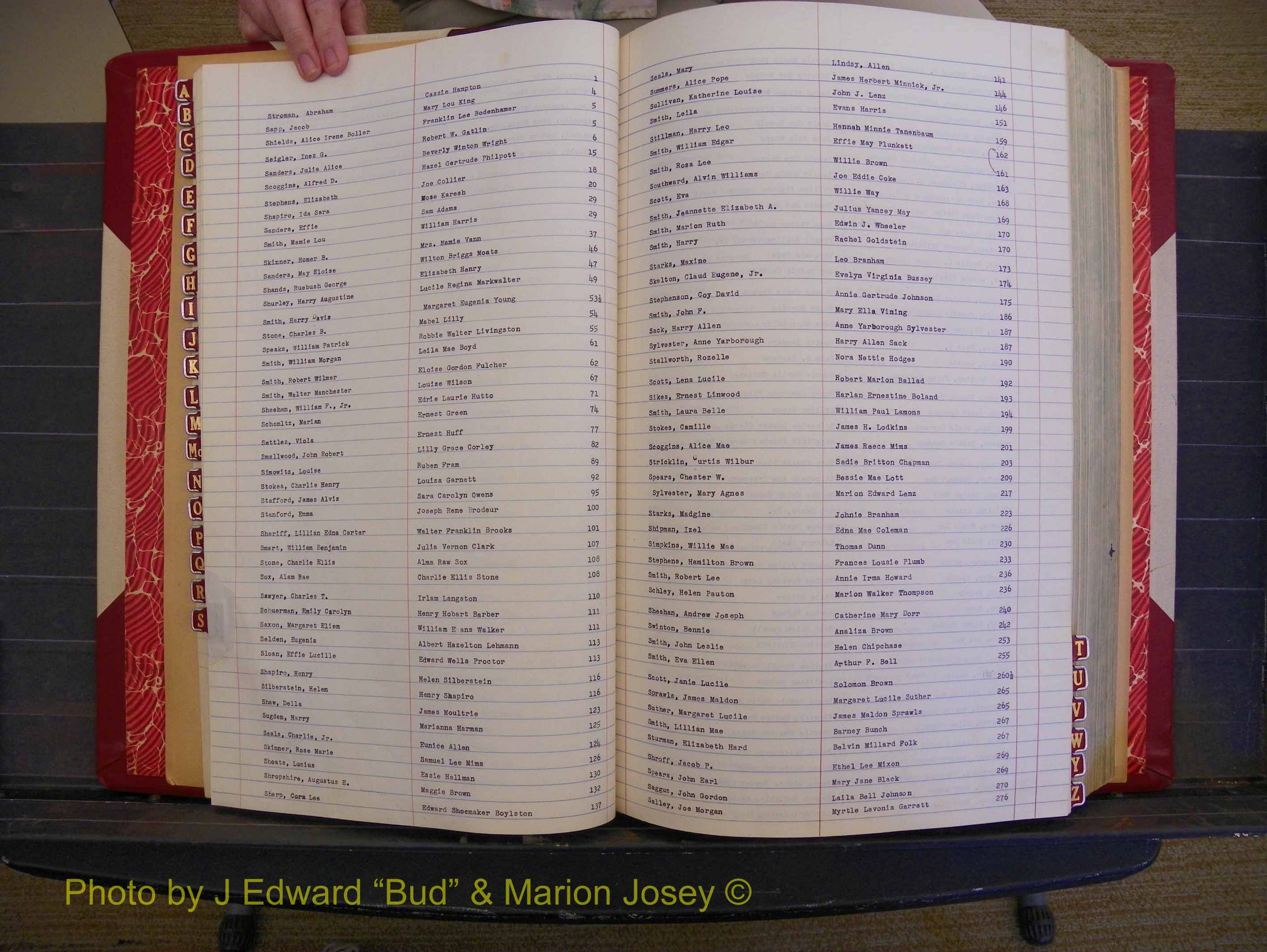 Richmond Marriages, Book TT, 1932-1939 Index S (137).JPG