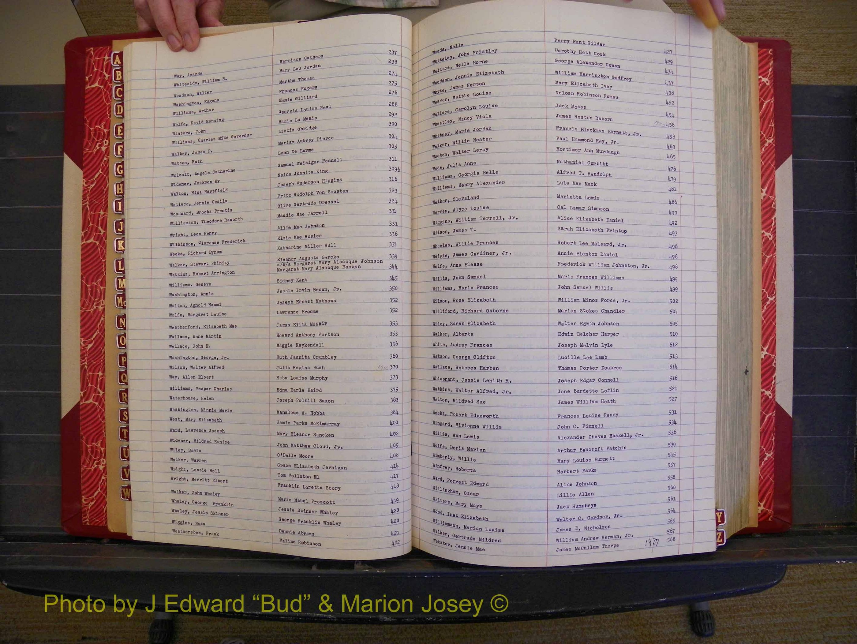Richmond Marriages, Book TT, 1932-1939 Index W (144).JPG