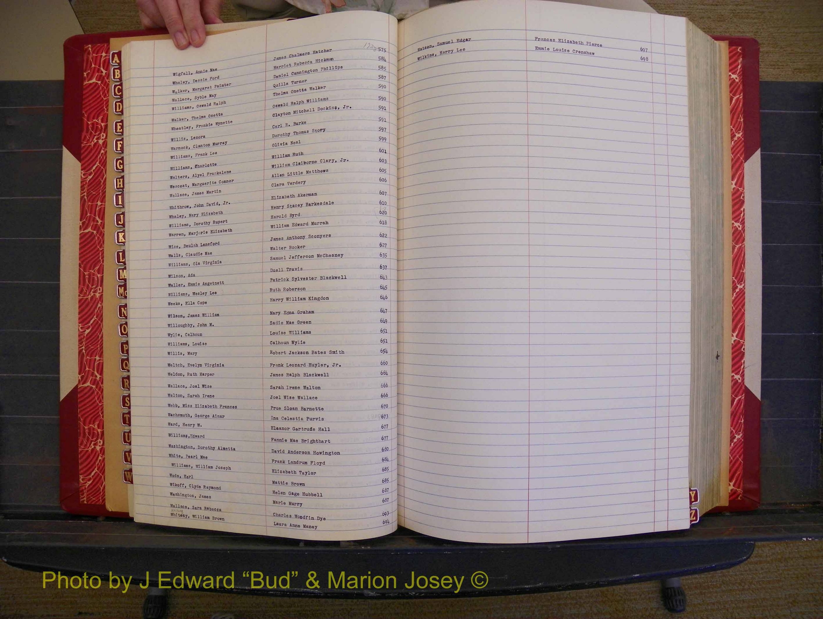 Richmond Marriages, Book TT, 1932-1939 Index W (145).JPG