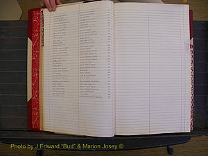 Richmond Marriages, Book TT, 1932-1939 Index H (118).JPG