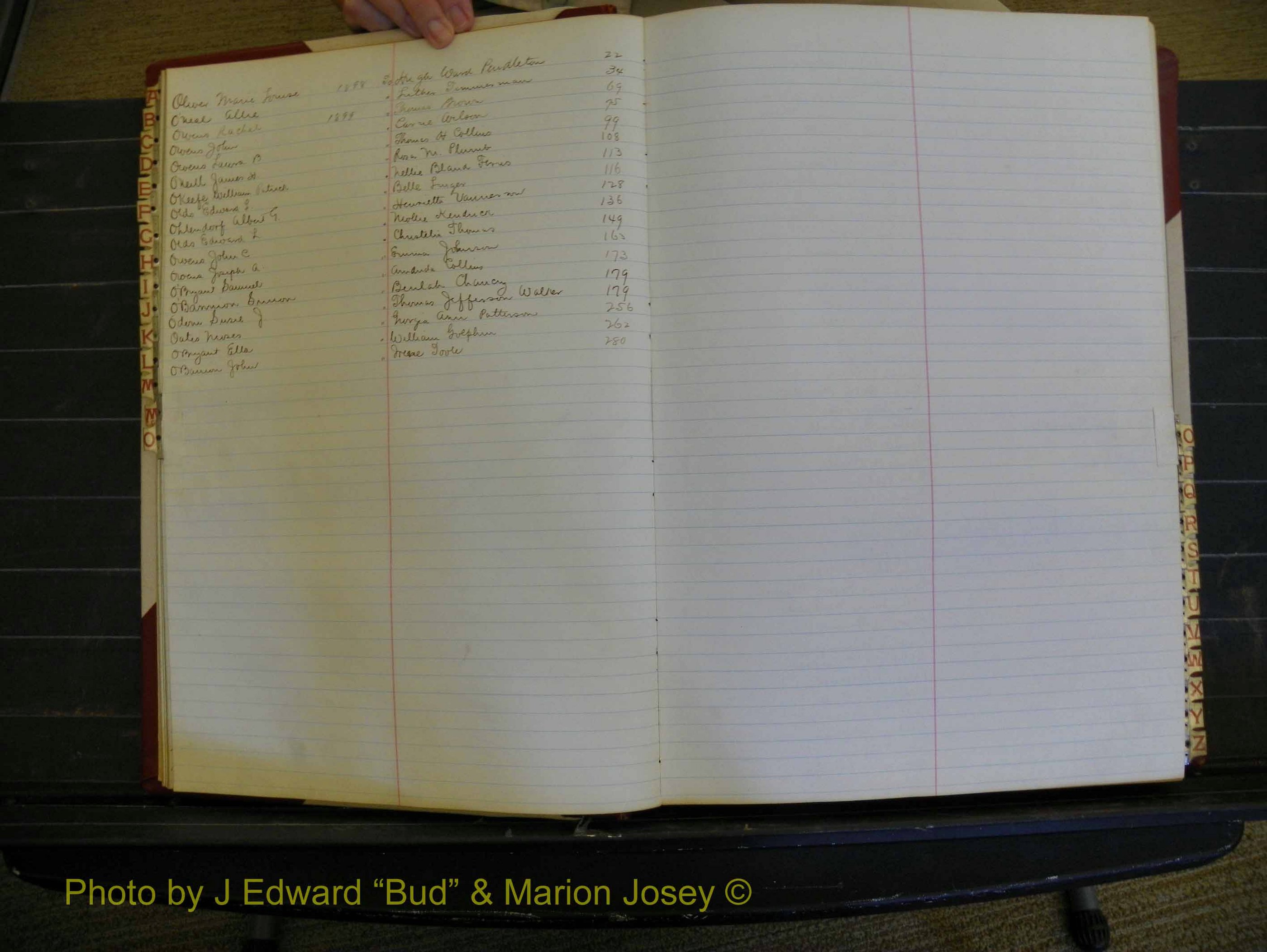 Richmond Marriages, Book W, 1898-1899 Index O (118).JPG