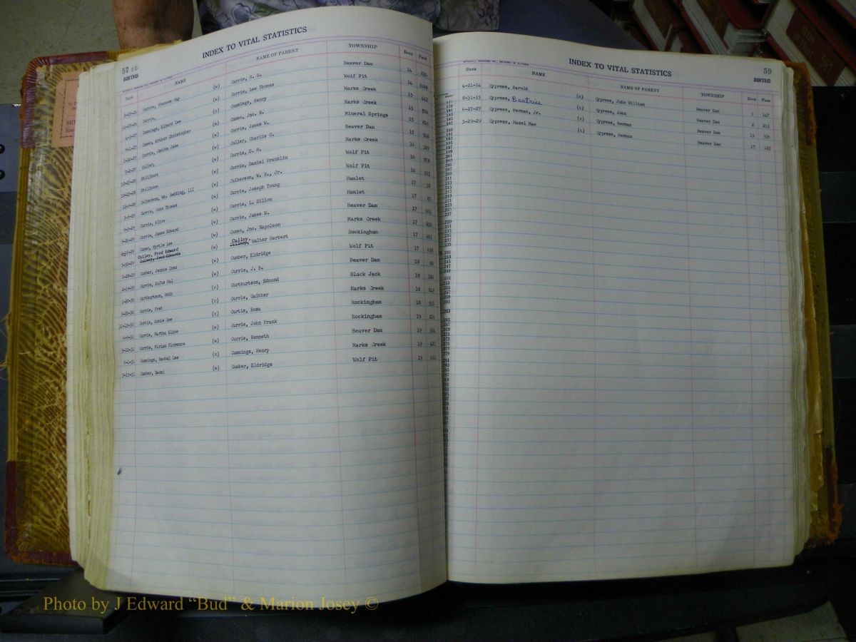 Richmond Births, A-Z, 1914-1945 057.JPG