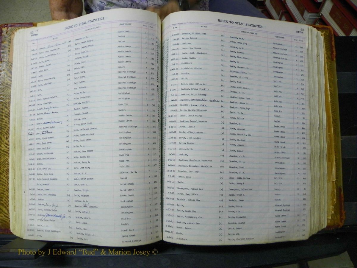 Richmond Births, A-Z, 1914-1945 060.JPG