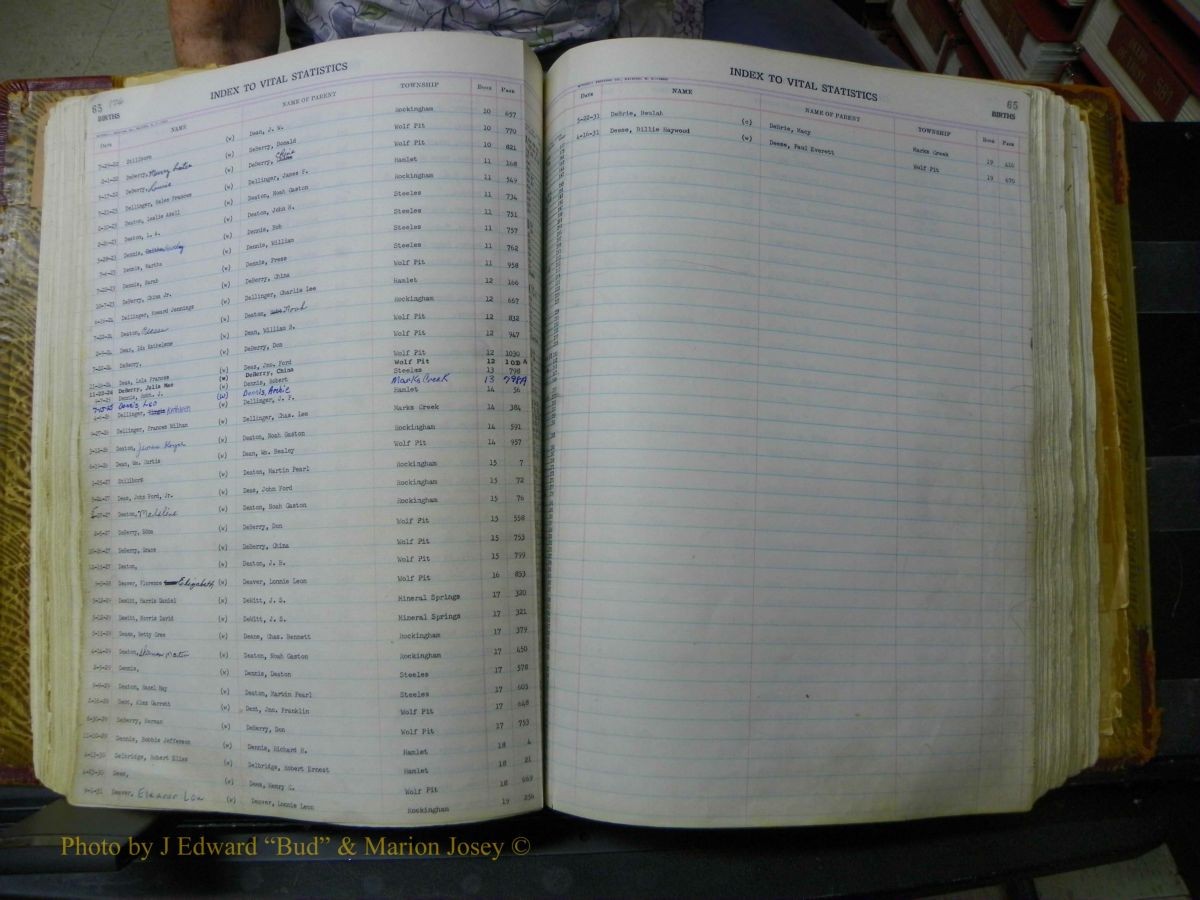 Richmond Births, A-Z, 1914-1945 064.JPG