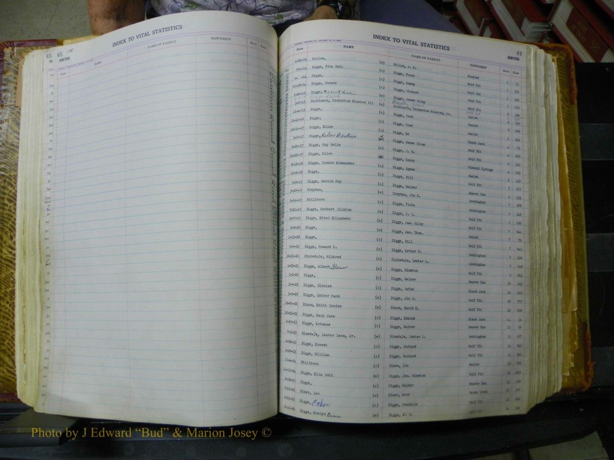 Richmond Births, A-Z, 1914-1945 065.JPG