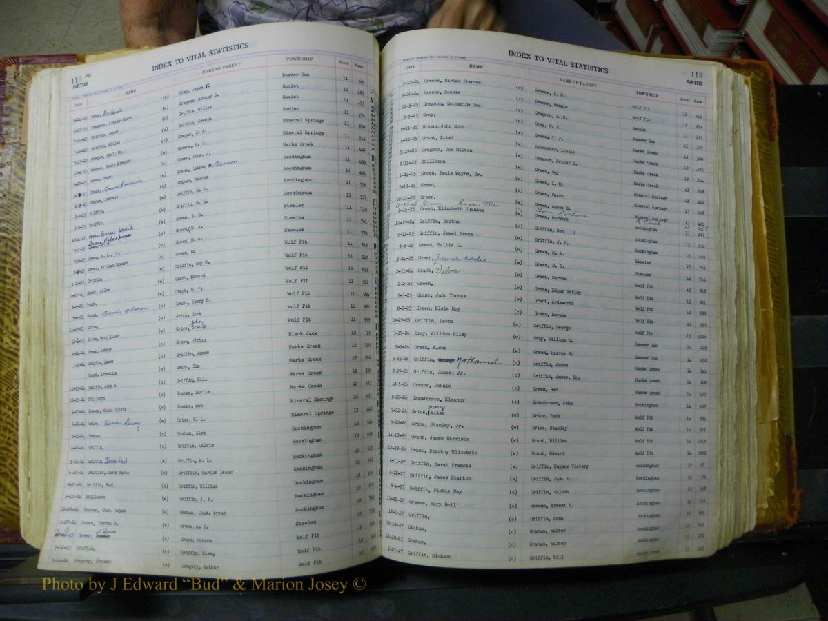Richmond Births, A-Z, 1914-1945 100.JPG