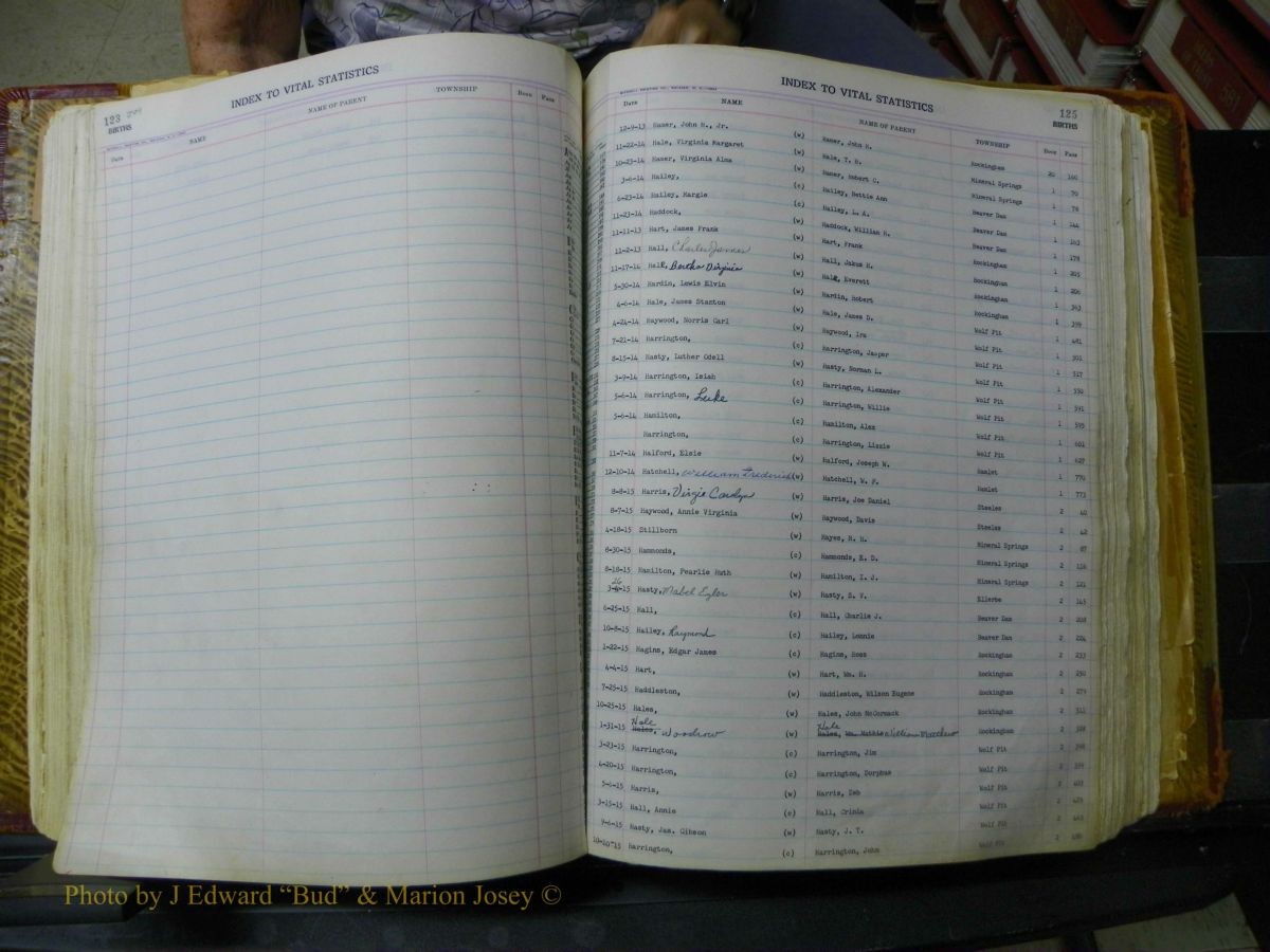 Richmond Births, A-Z, 1914-1945 104.JPG