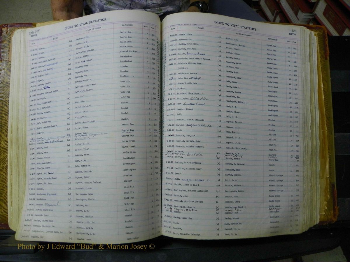 Richmond Births, A-Z, 1914-1945 106.JPG
