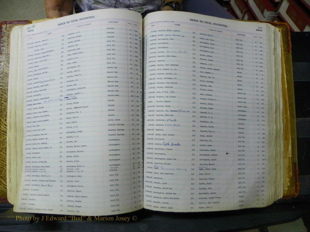 Richmond Births, A-Z, 1914-1945 107.JPG