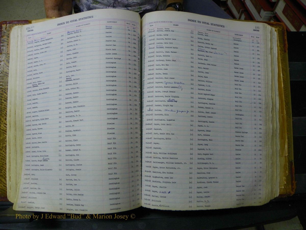 Richmond Births, A-Z, 1914-1945 108.JPG