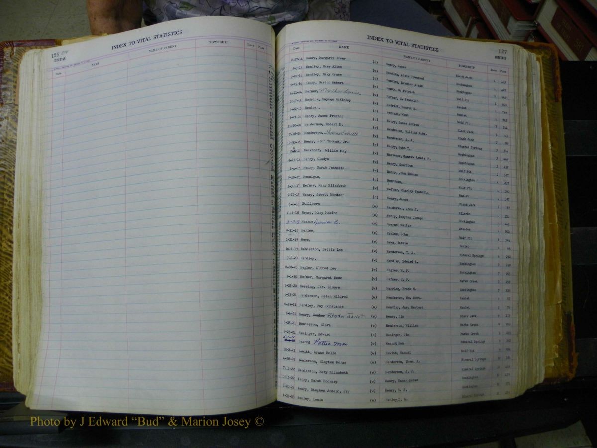 Richmond Births, A-Z, 1914-1945 111.JPG