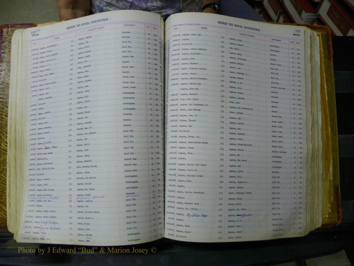 Richmond Births, A-Z, 1914-1945 124.JPG