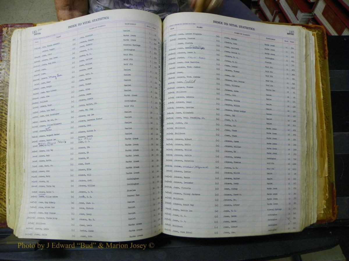 Richmond Births, A-Z, 1914-1945 130.JPG