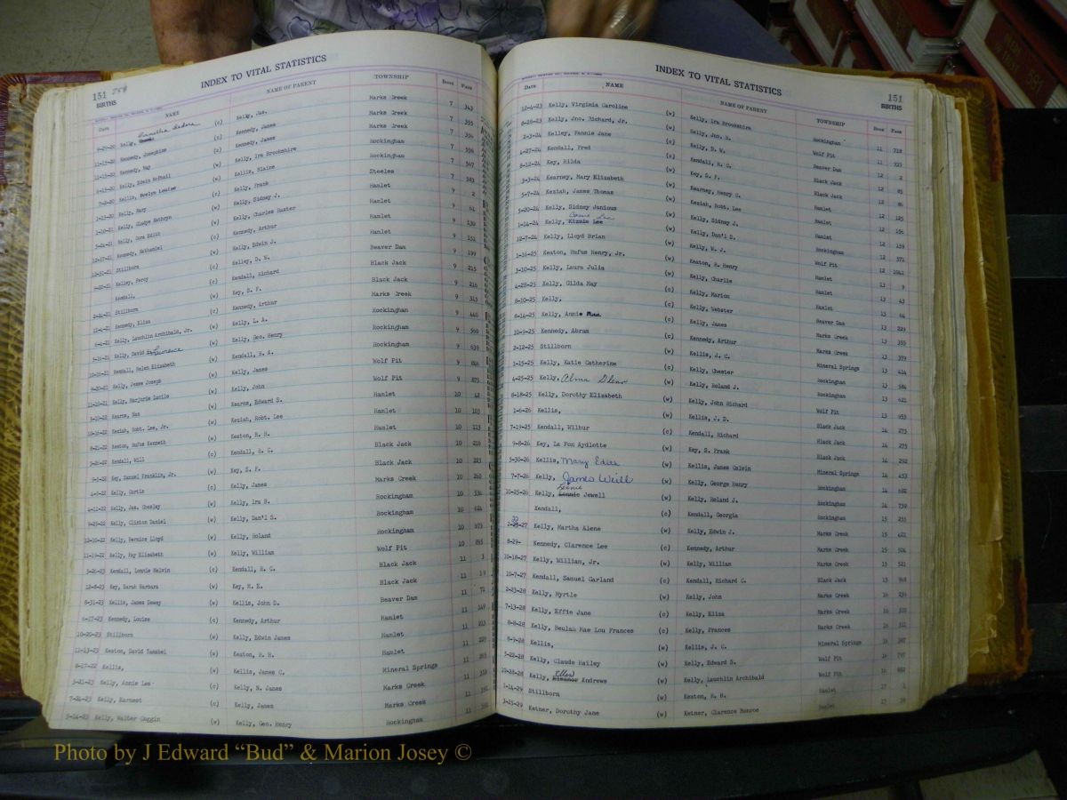Richmond Births, A-Z, 1914-1945 135.JPG