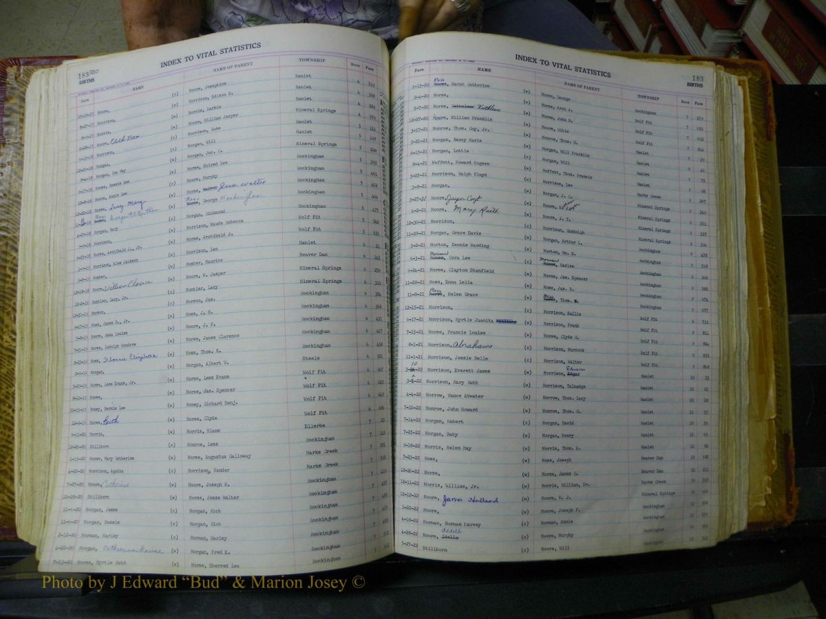 Richmond Births, A-Z, 1914-1945 168.JPG