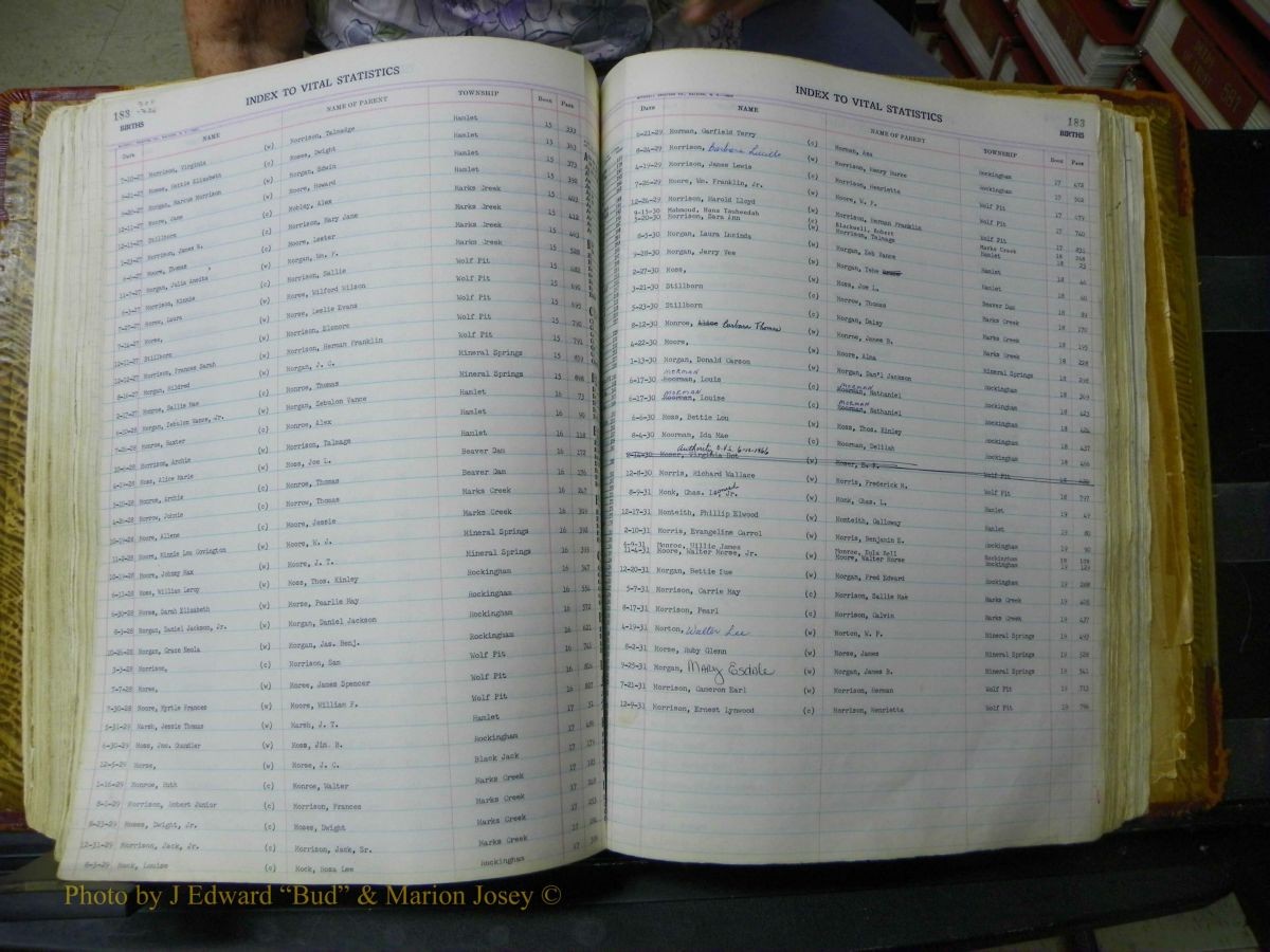 Richmond Births, A-Z, 1914-1945 170.JPG